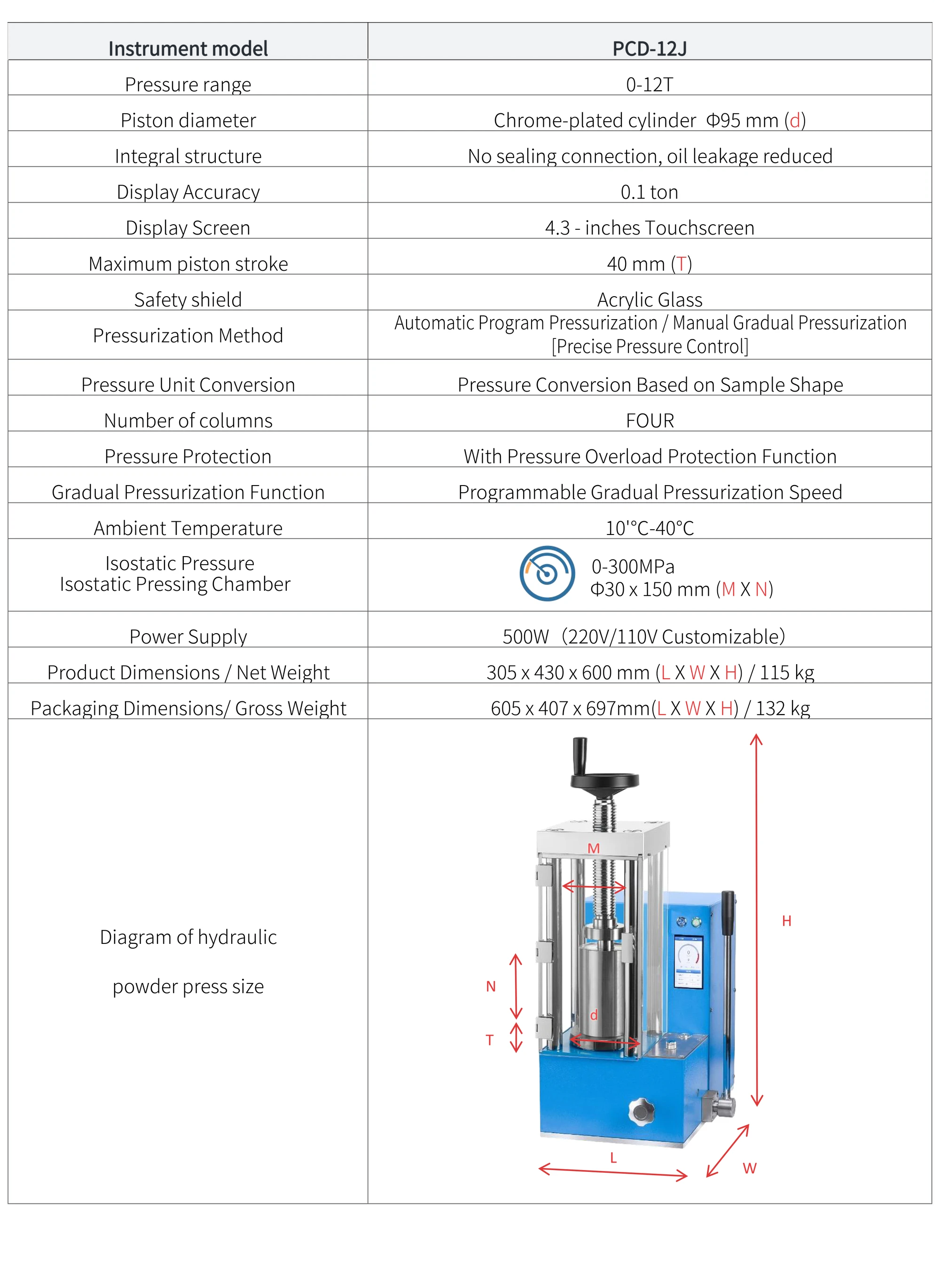 PCD-12J - manufacturer specification sheet