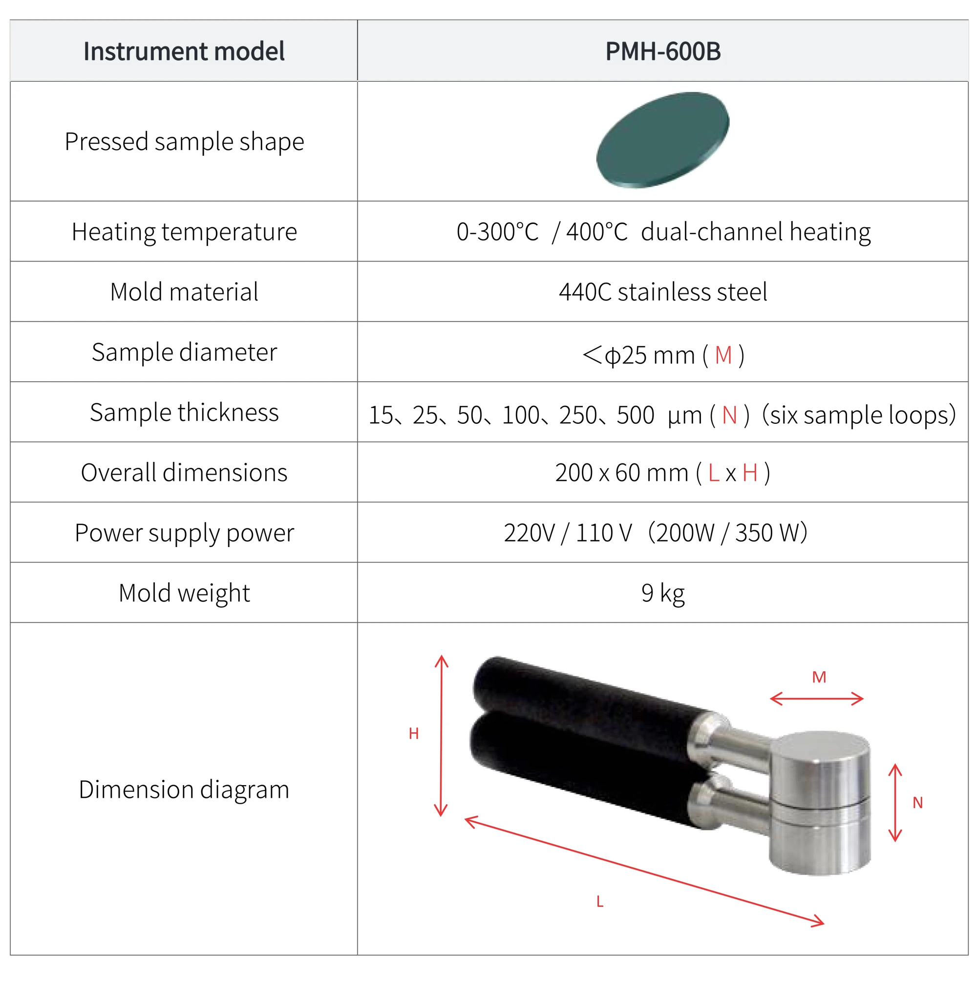 PMH-600B - manufacturer specification sheet