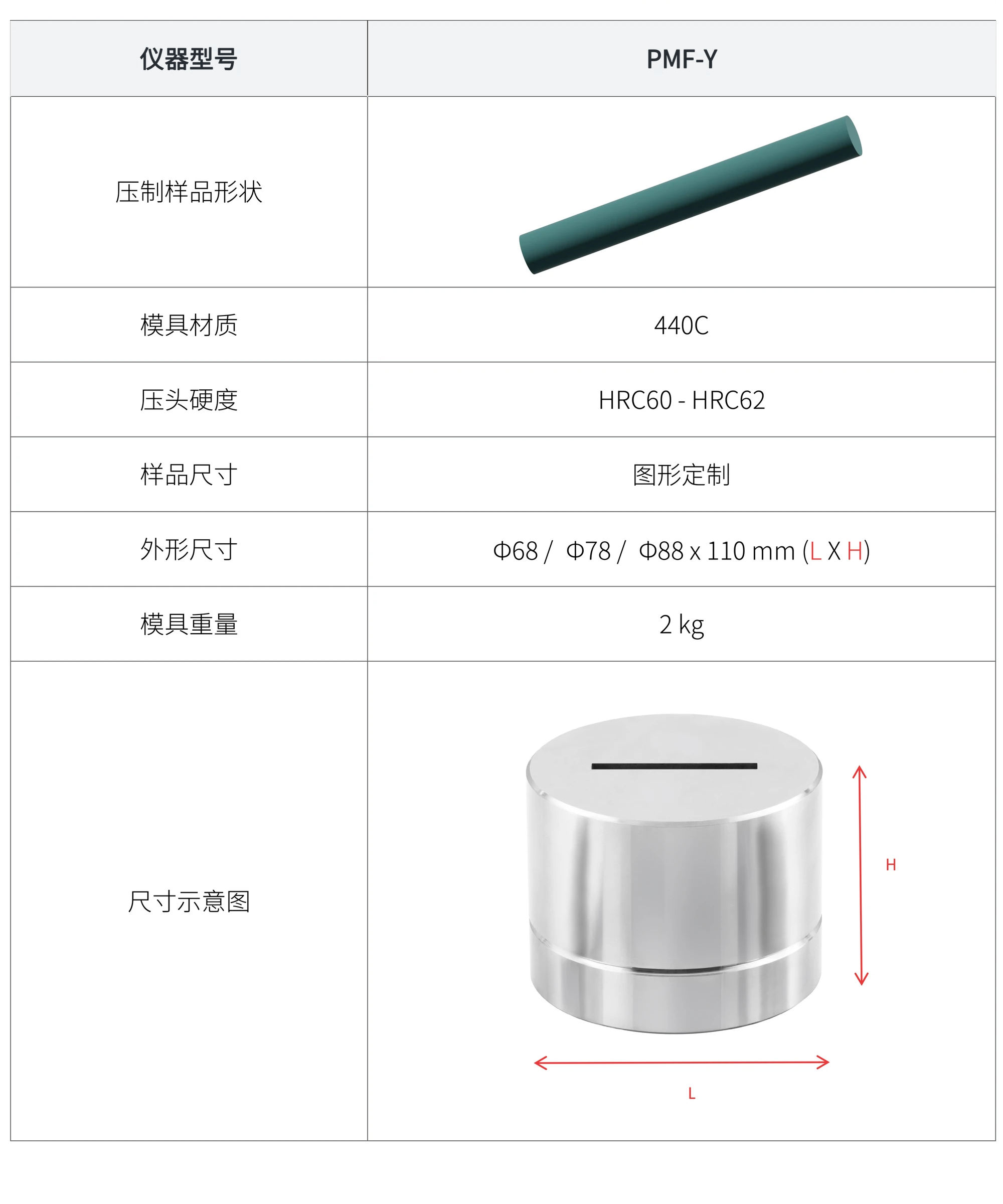 PMF-Y 厂家技术参数表