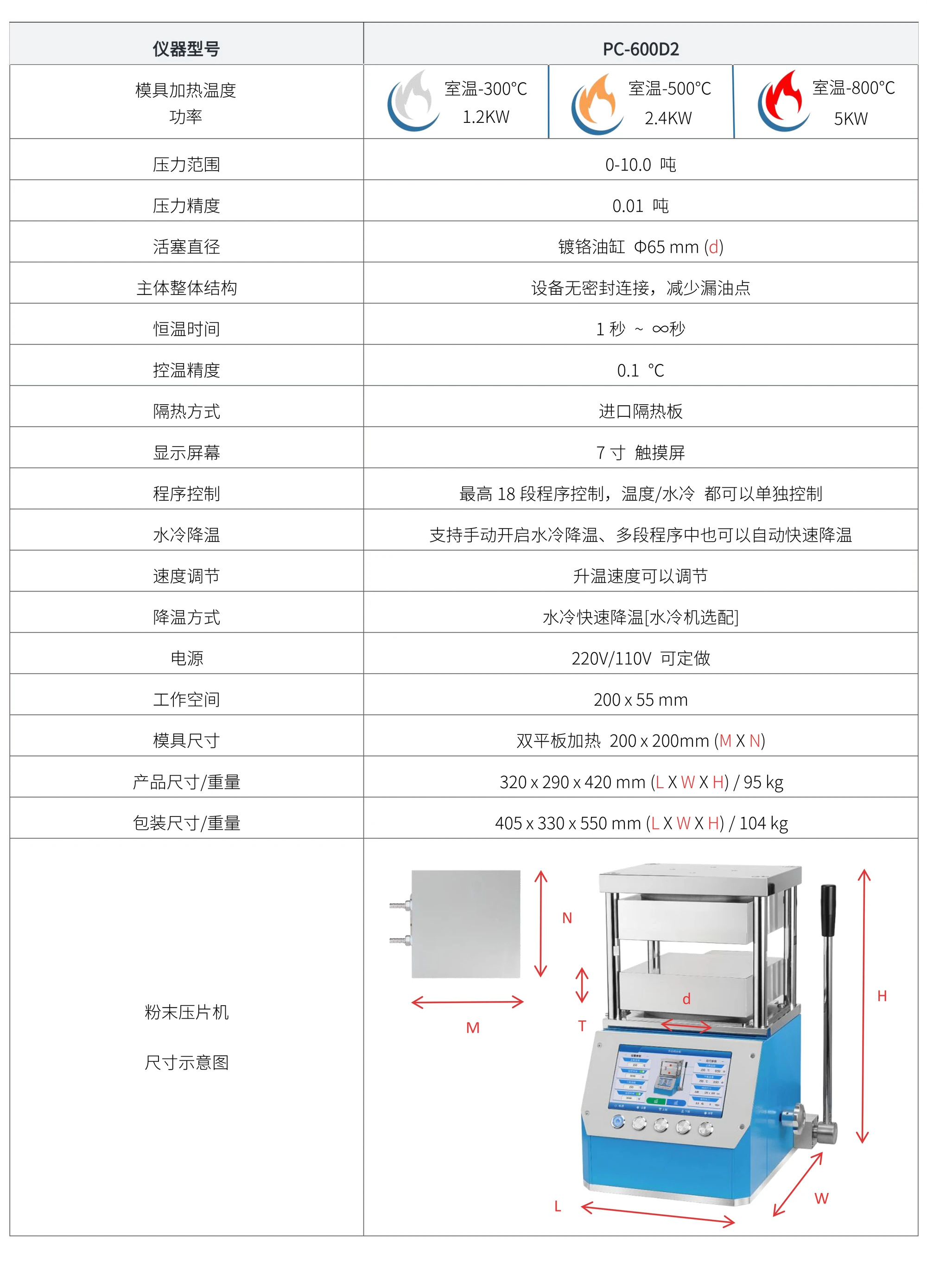 PC-600D2 厂家技术参数表