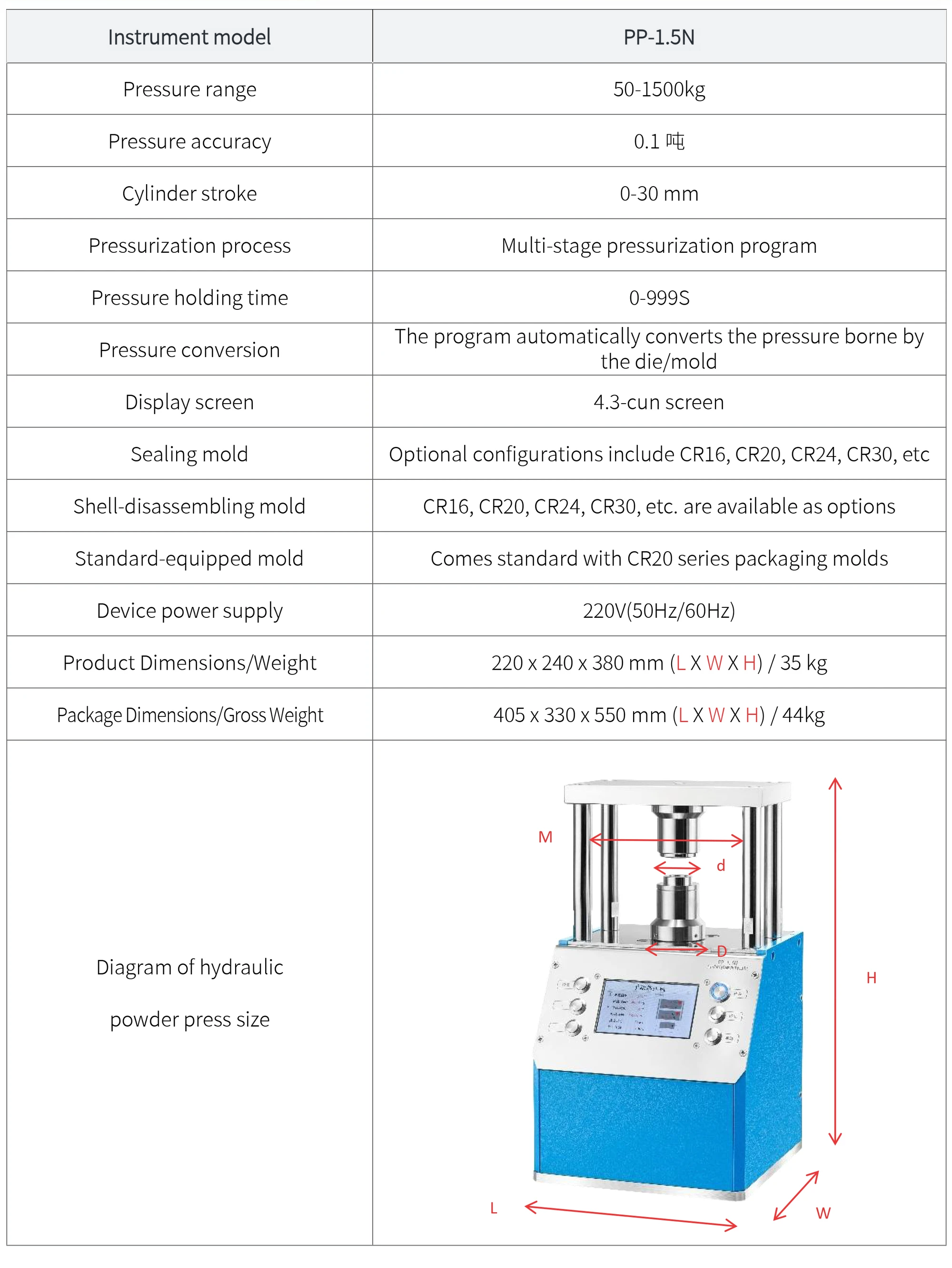 PP-2N - manufacturer specification sheet
