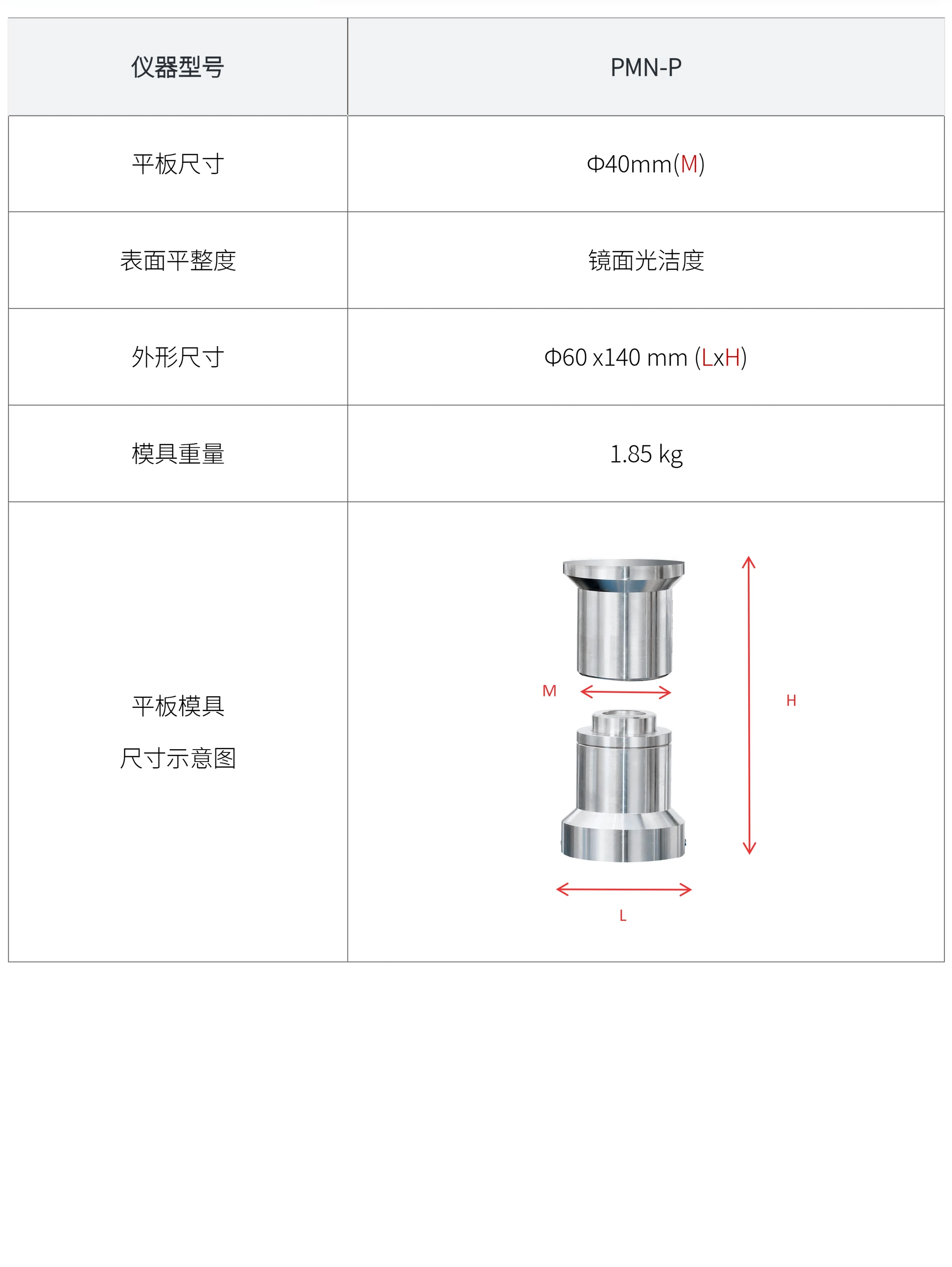 PMN-P 厂家技术参数表