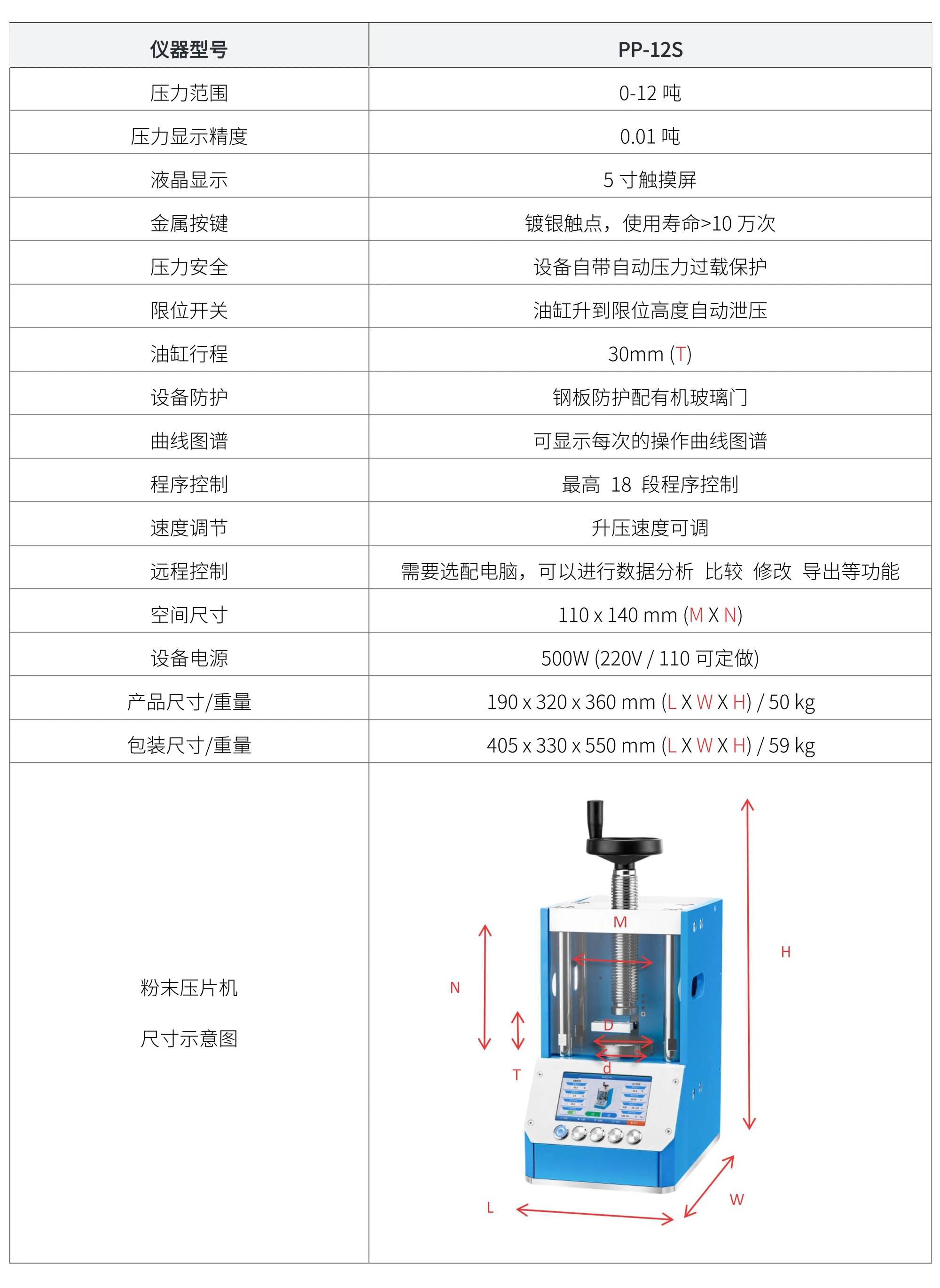 PP-12S 厂家技术参数表