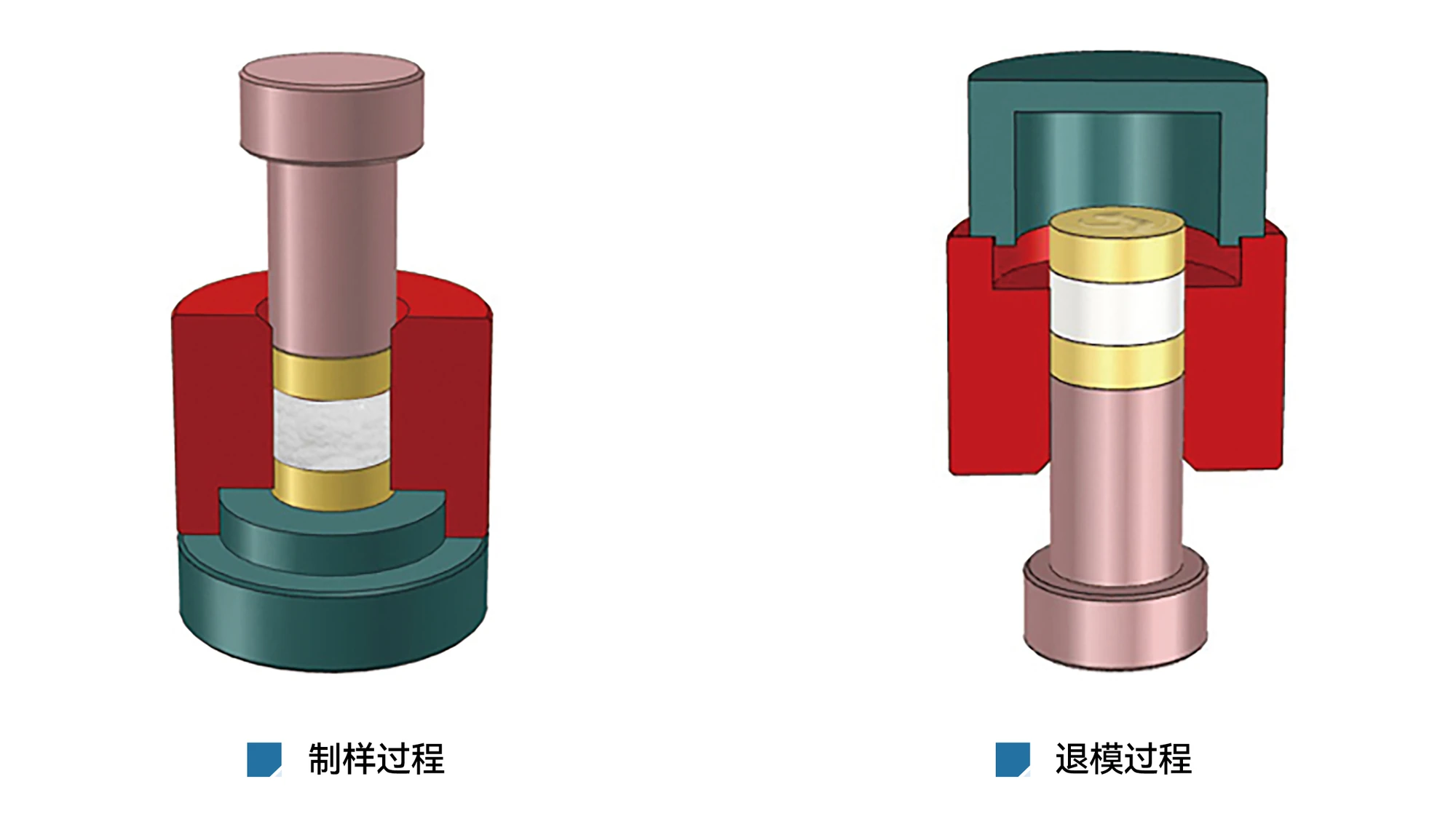 PMU 厂家产品示意