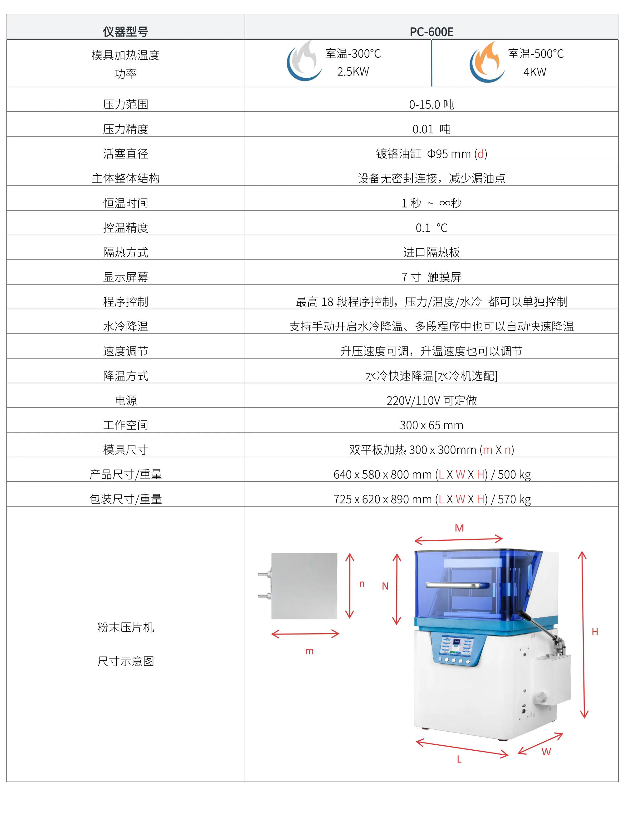 PC-600E 厂家技术参数表