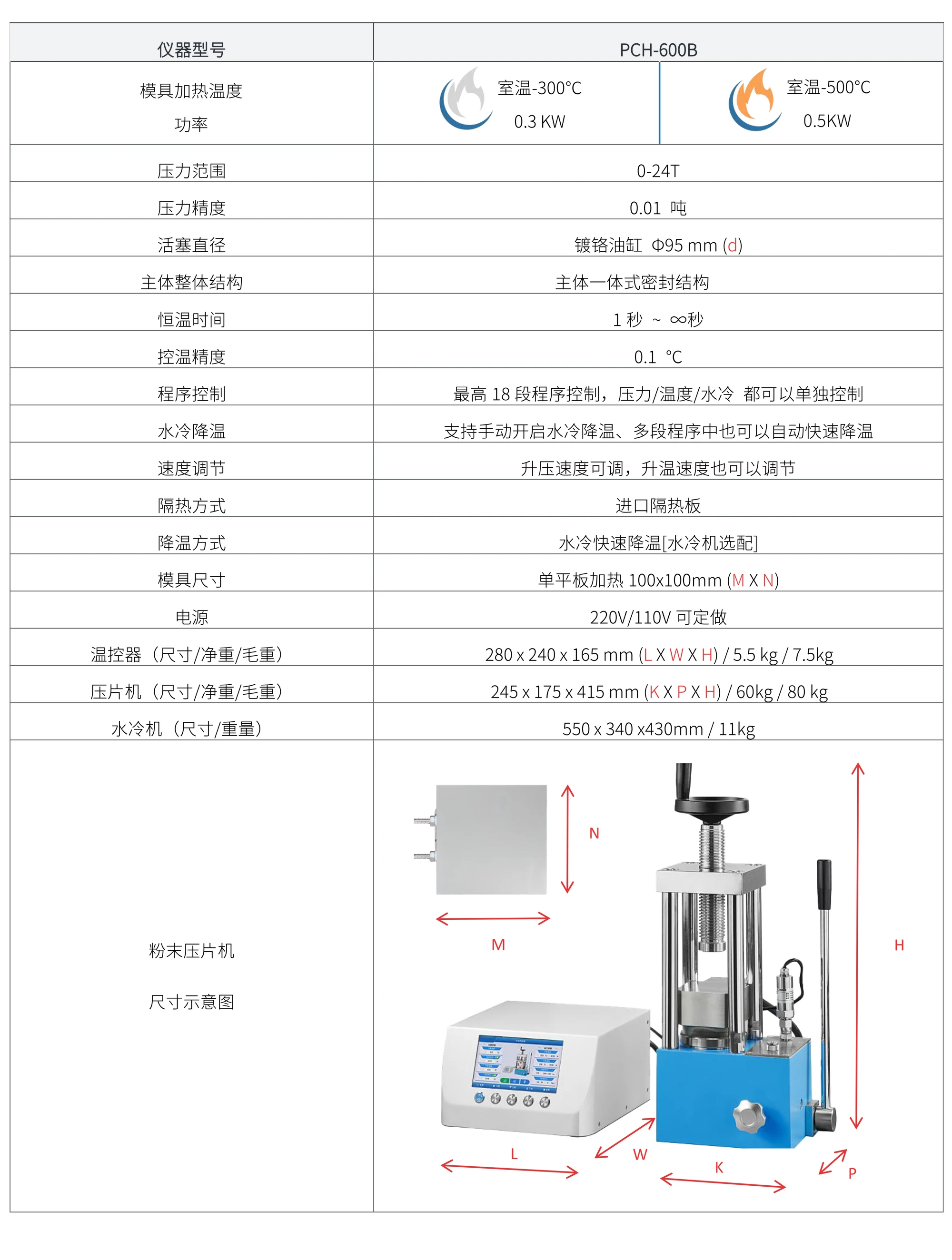 PCH-600B 厂家技术参数表