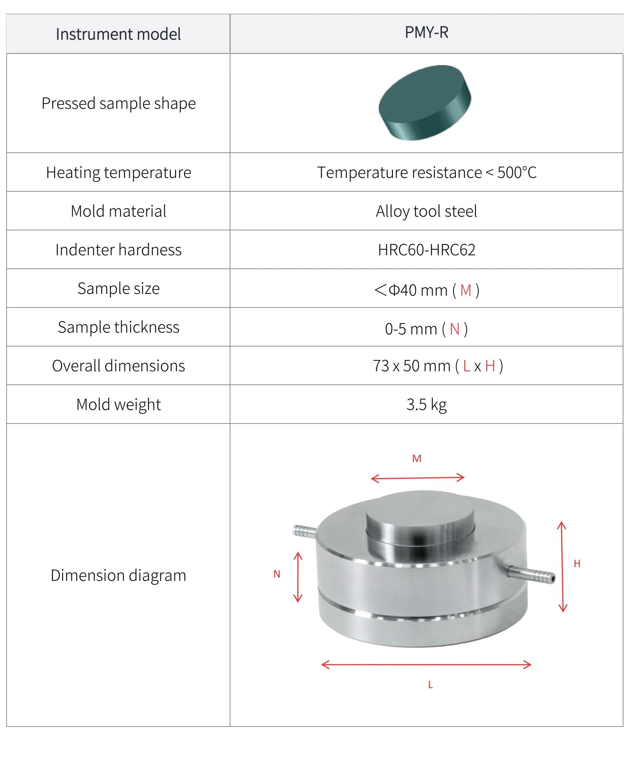 PMY-R - manufacturer specification sheet