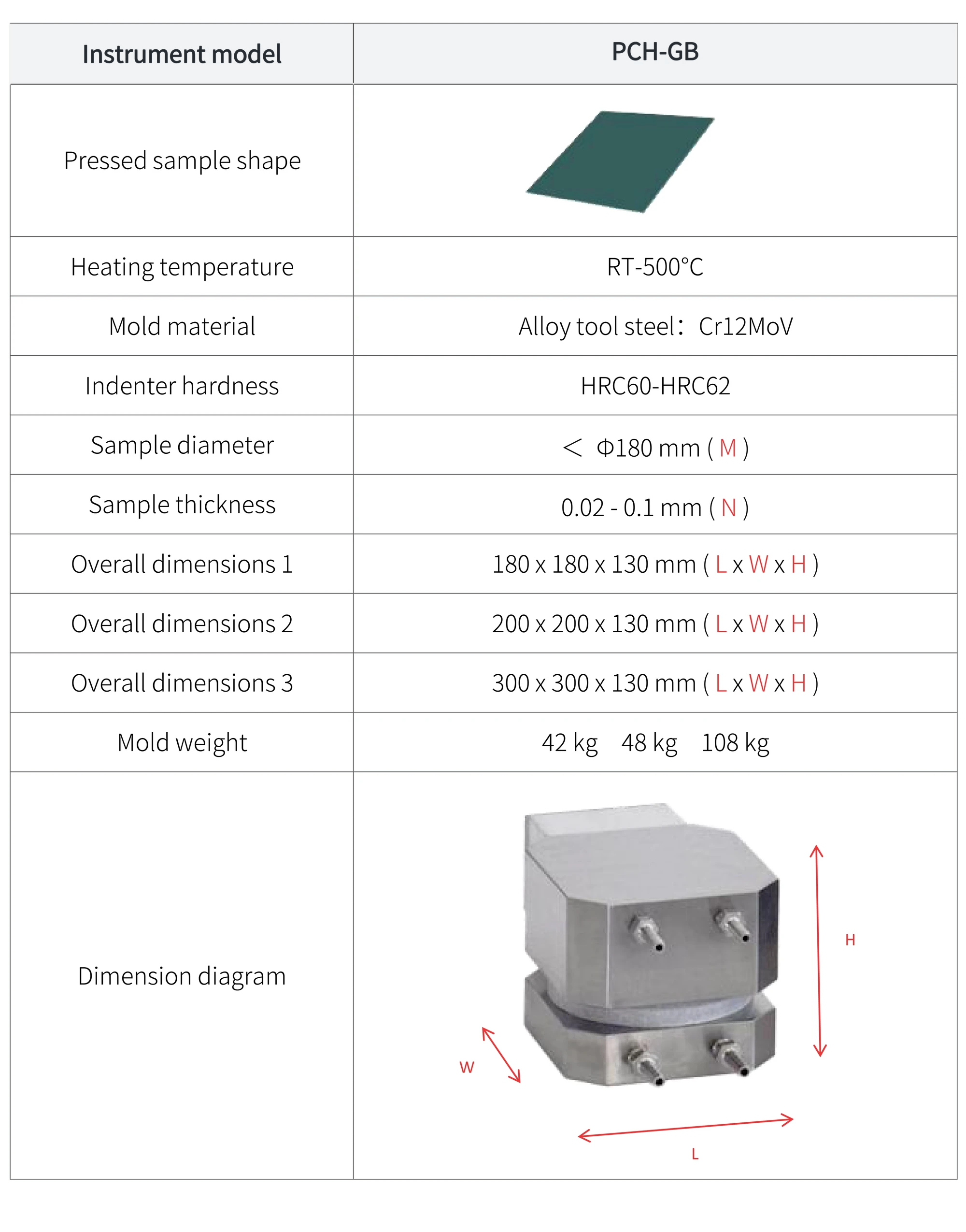 PCH-H - manufacturer specification sheet