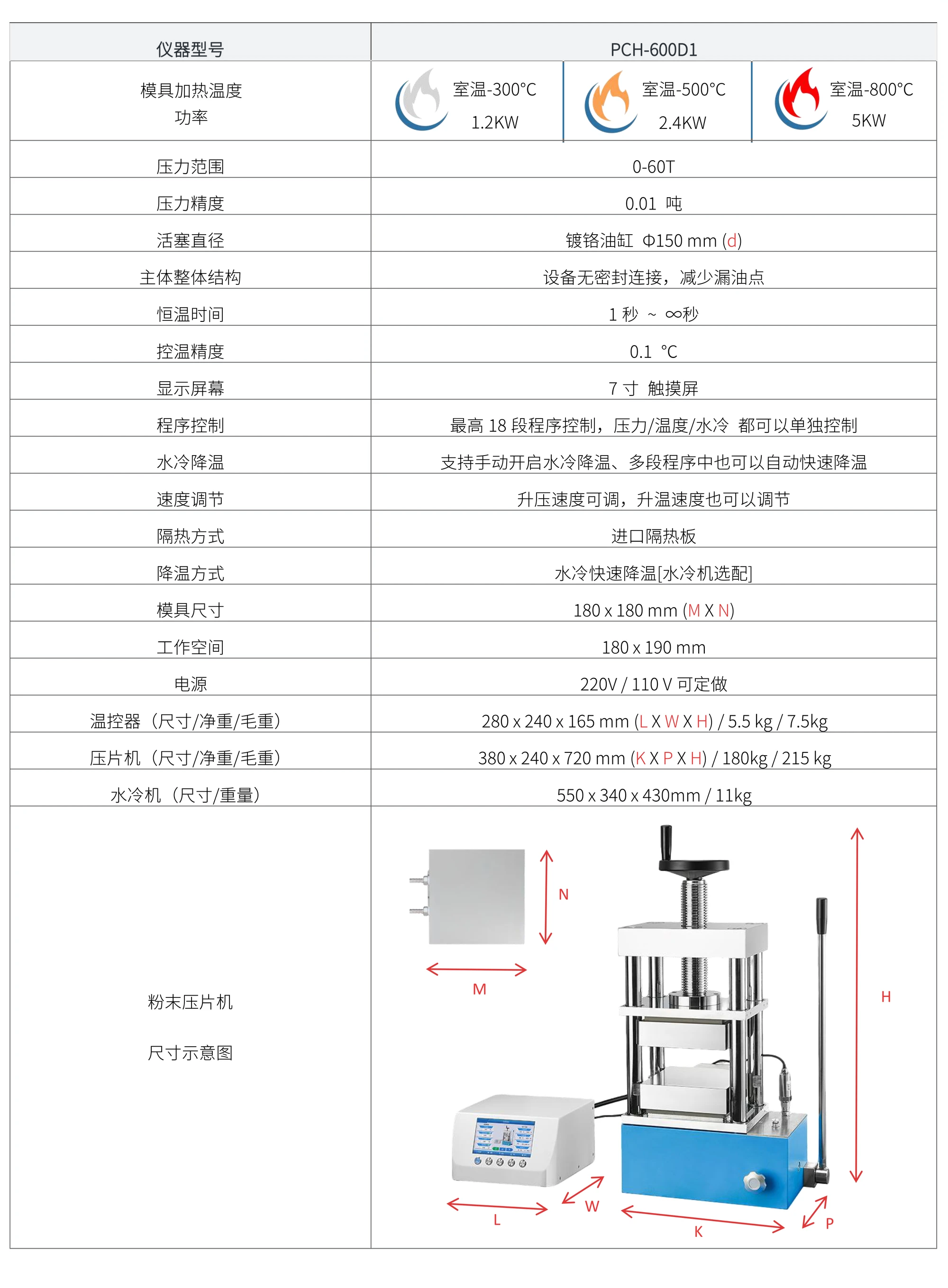 PCH-600D1 厂家技术参数表