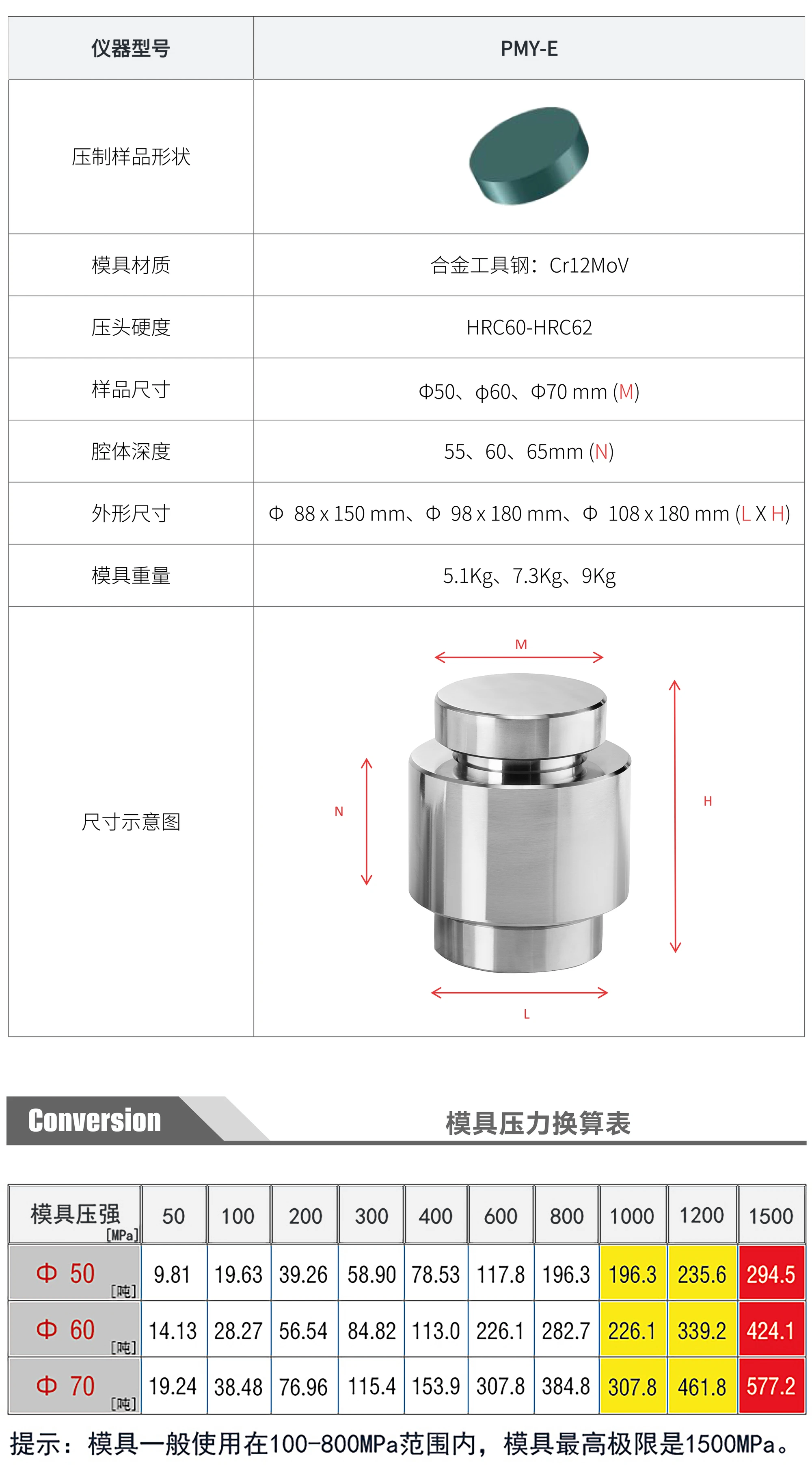 PMY-E 厂家技术参数表