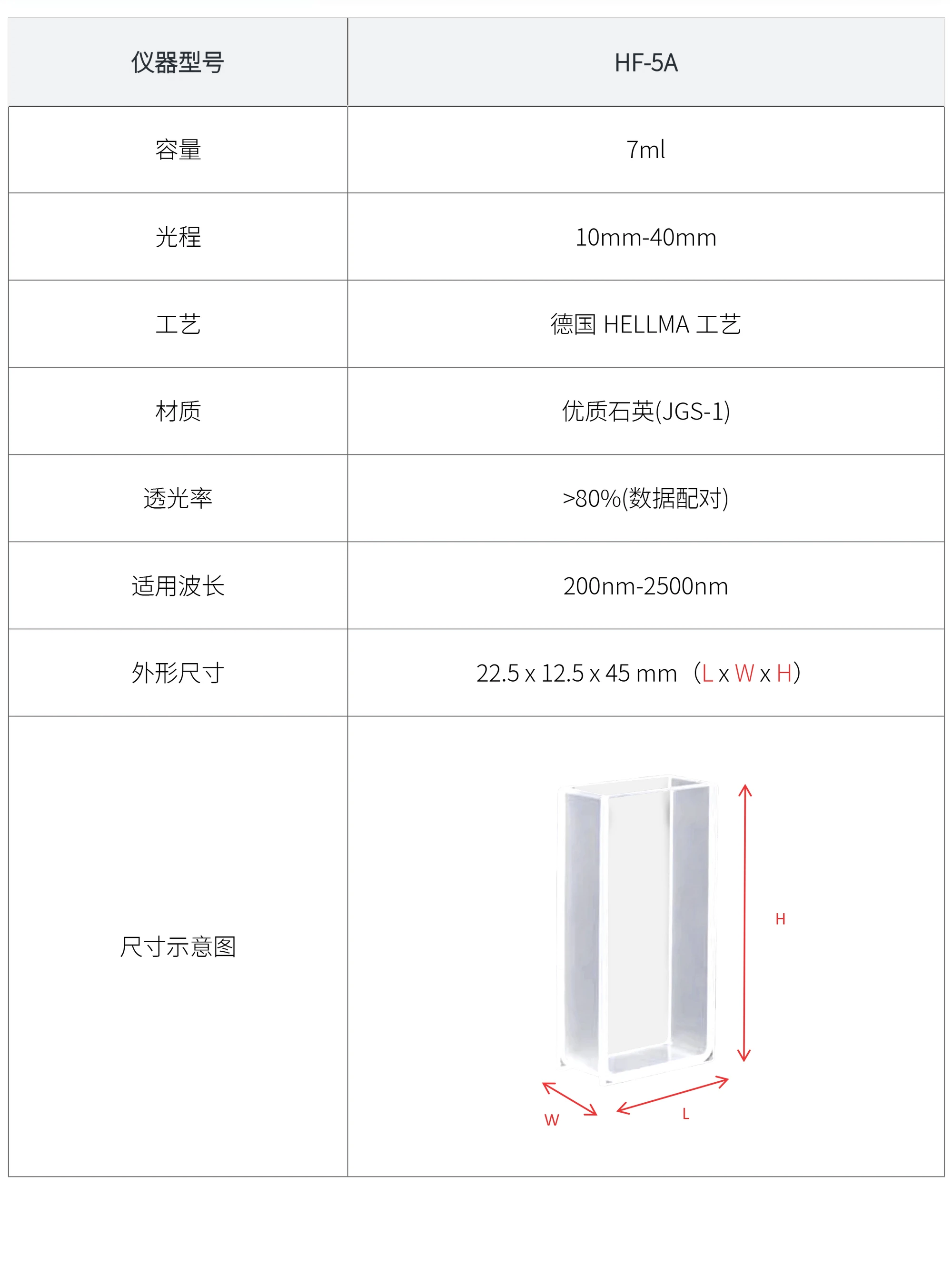 HF-5A 厂家技术参数表