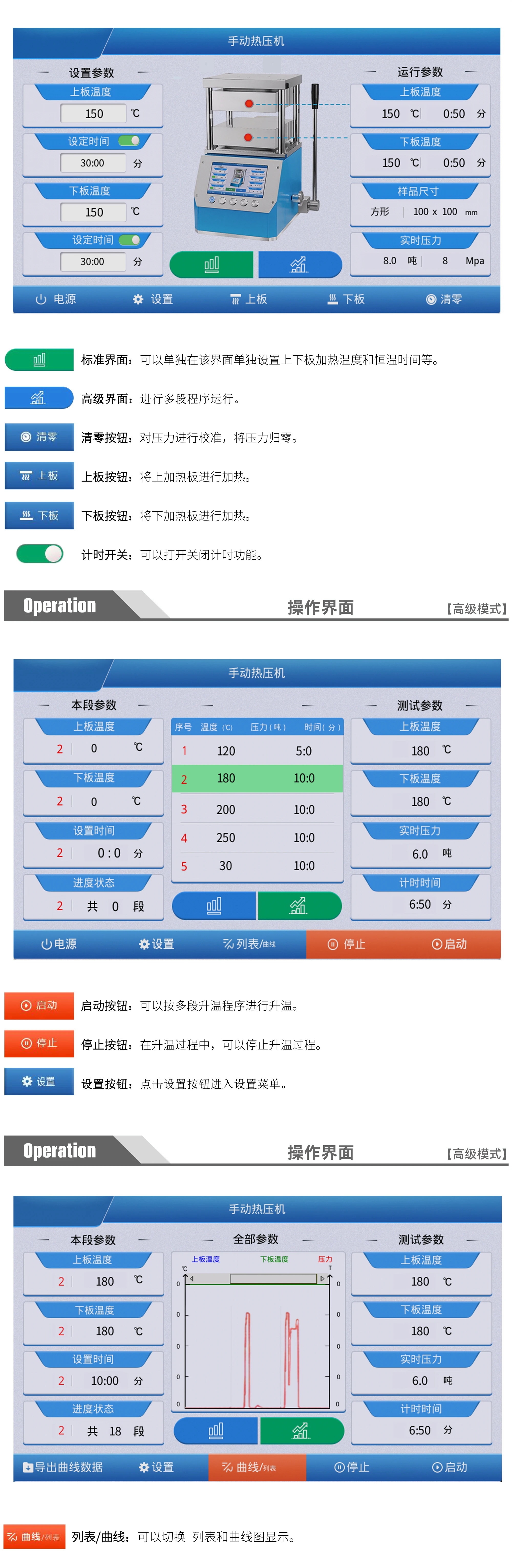 PC-600D1 厂家产品示意