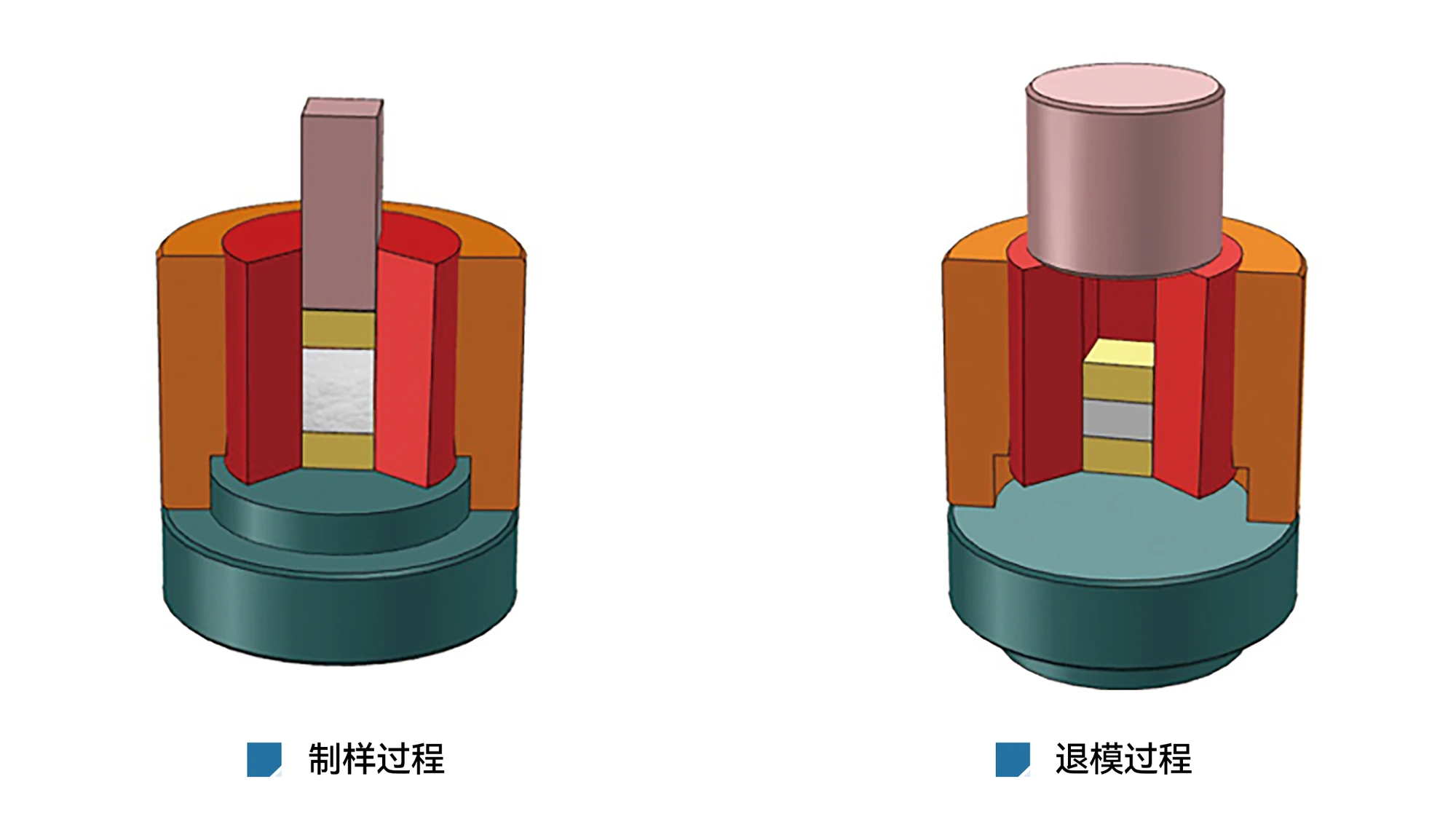 PMK-FA 厂家产品示意