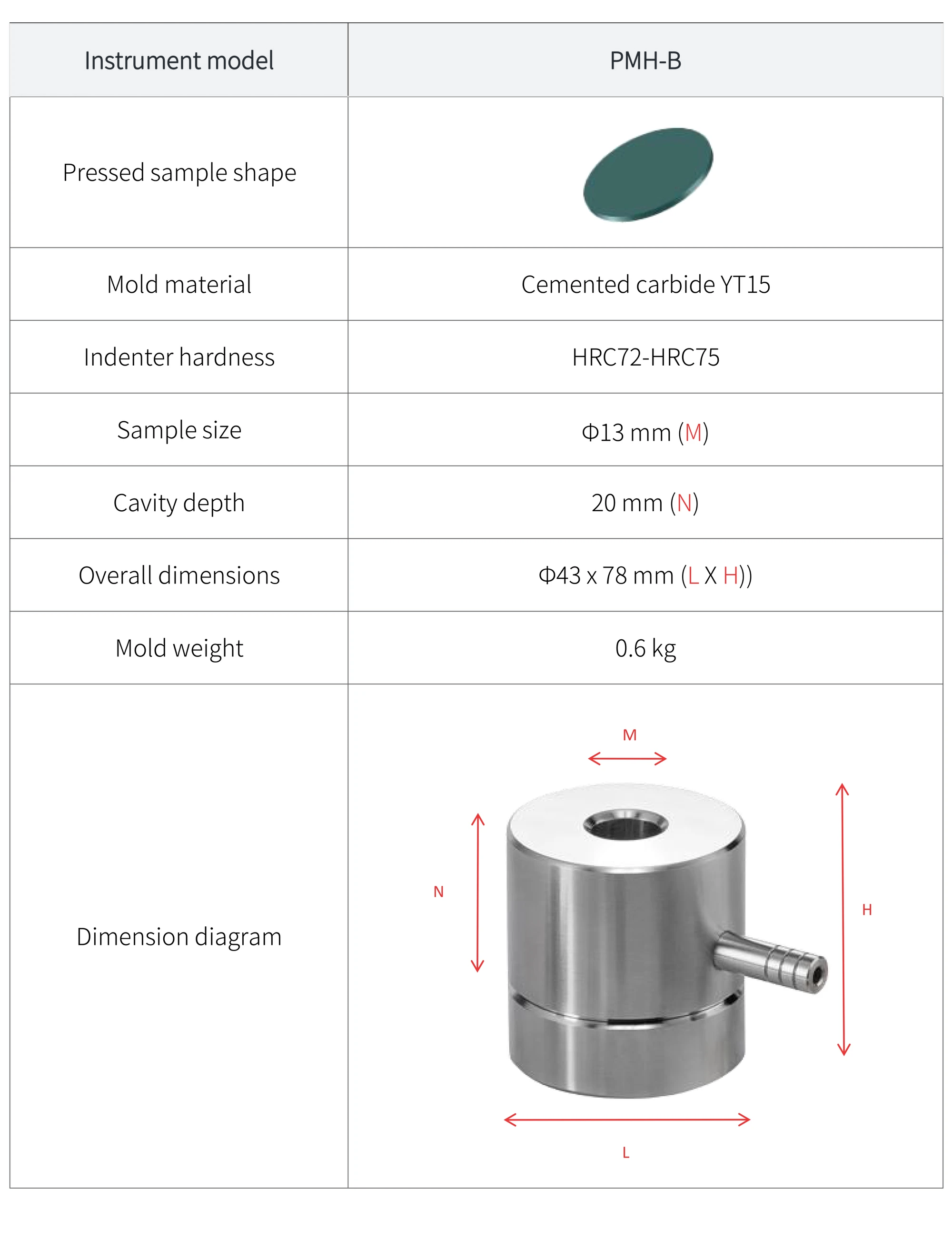 PMH-B - manufacturer specification sheet