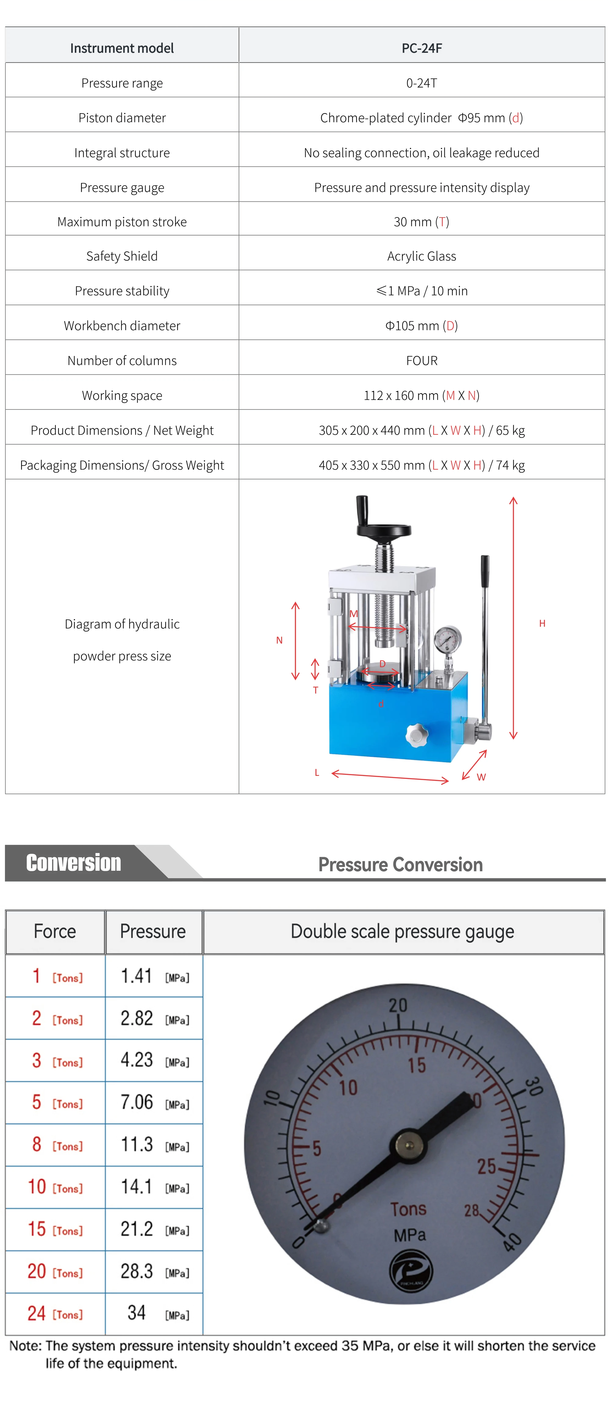 PC-24F - manufacturer specification sheet
