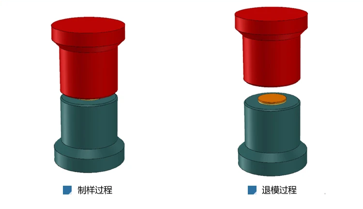 PMN-P 厂家产品示意