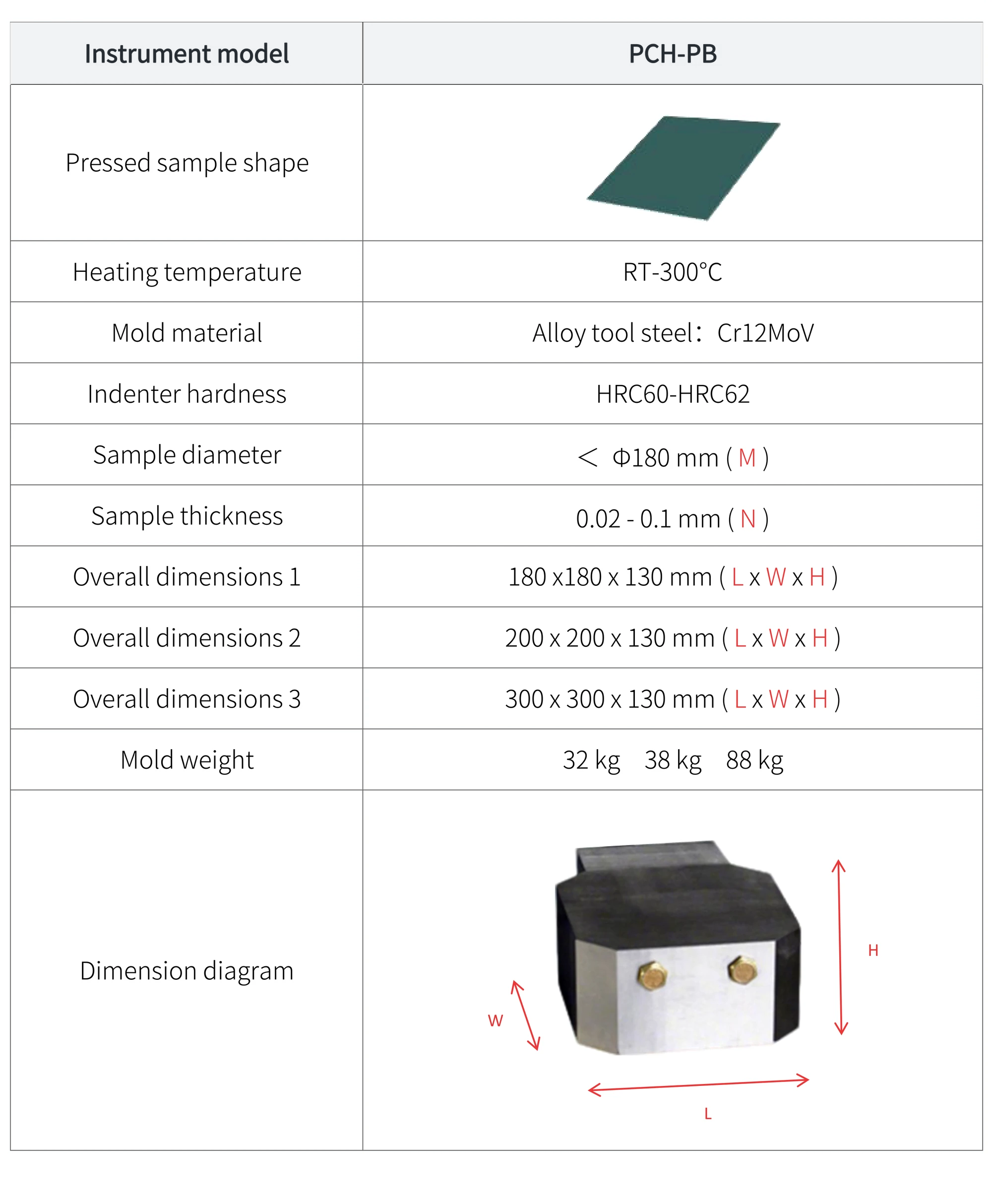 PCH-P - manufacturer specification sheet