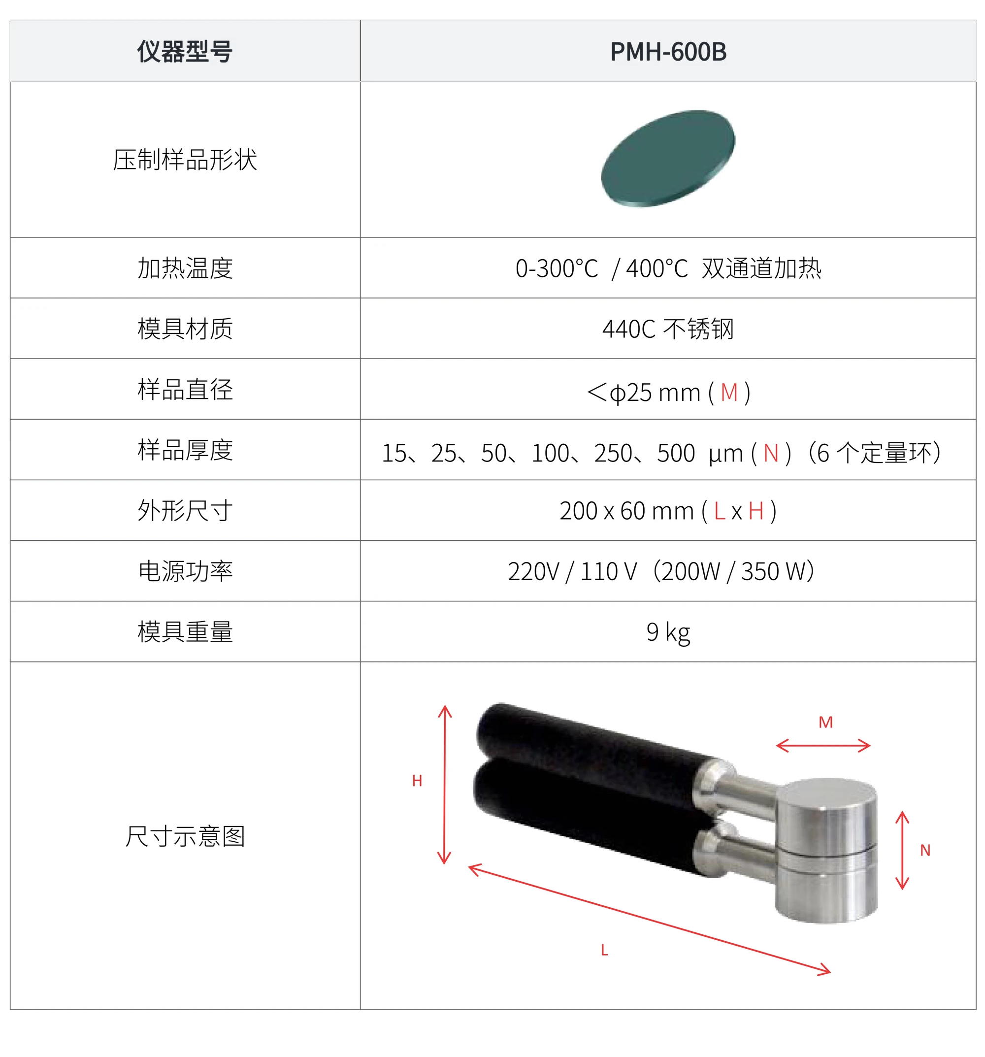 PMH-600B 厂家技术参数表