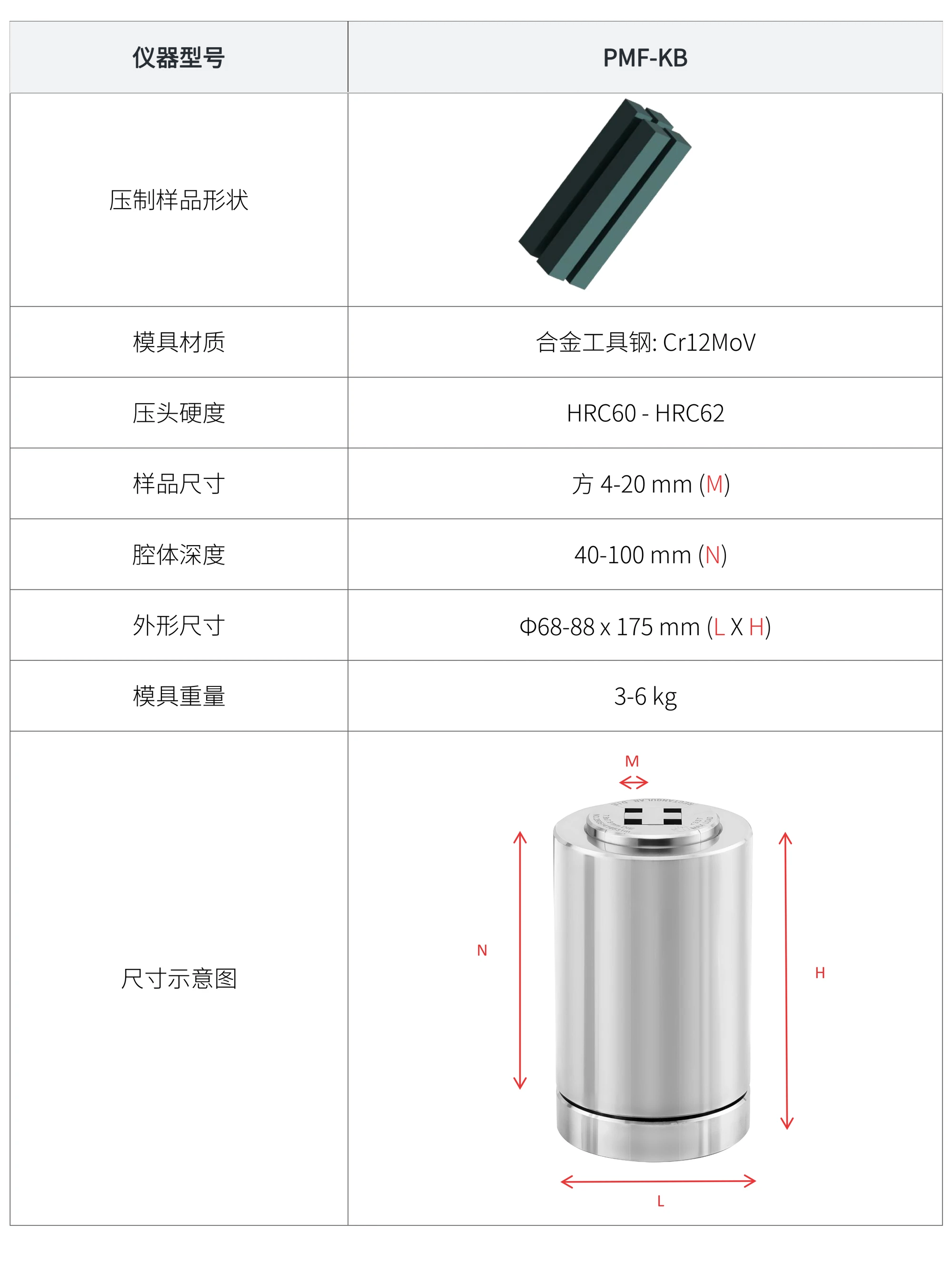 PMK-DF 厂家技术参数表