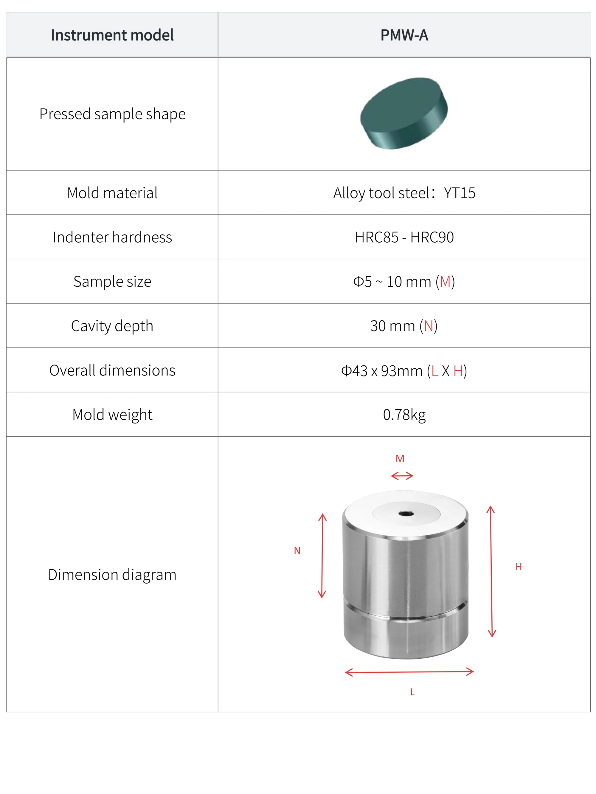 PMW-A - manufacturer specification sheet