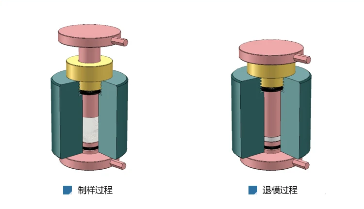 PMN-PK 厂家产品示意