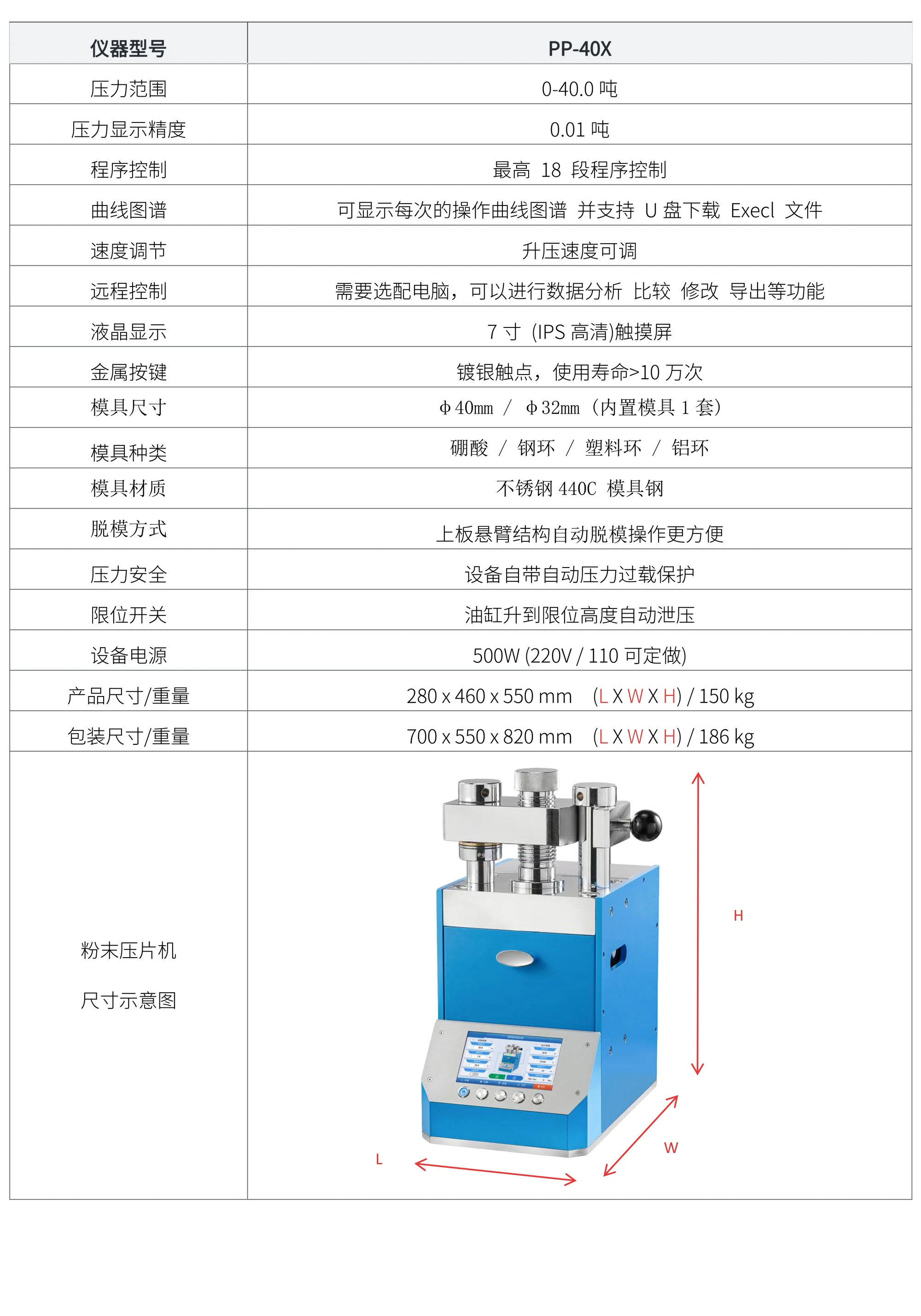 PP-40X 厂家技术参数表