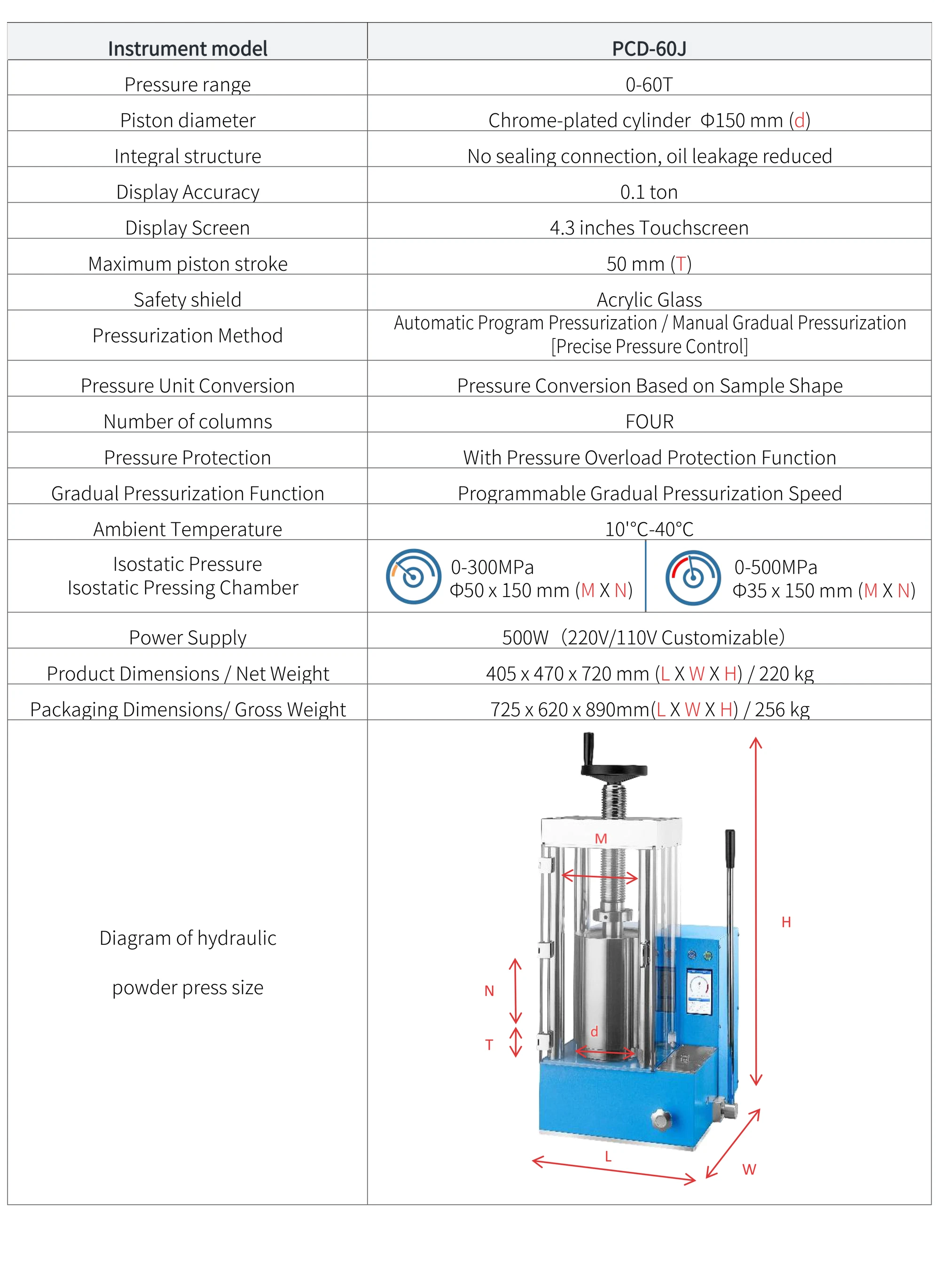 PCD-60J - manufacturer specification sheet