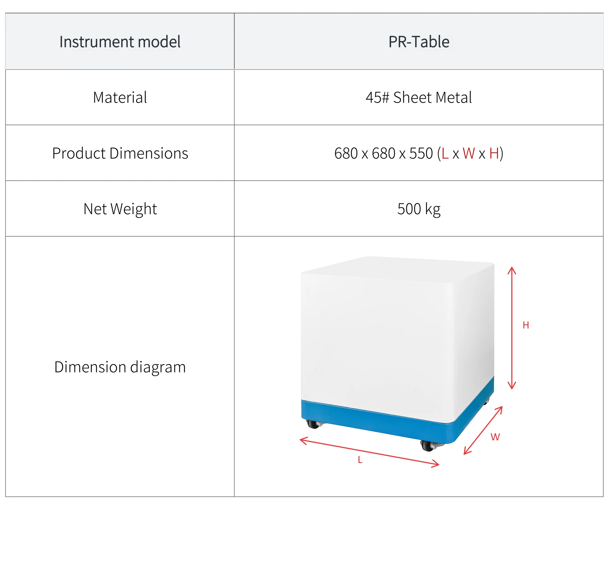 PR-Table - manufacturer specification sheet
