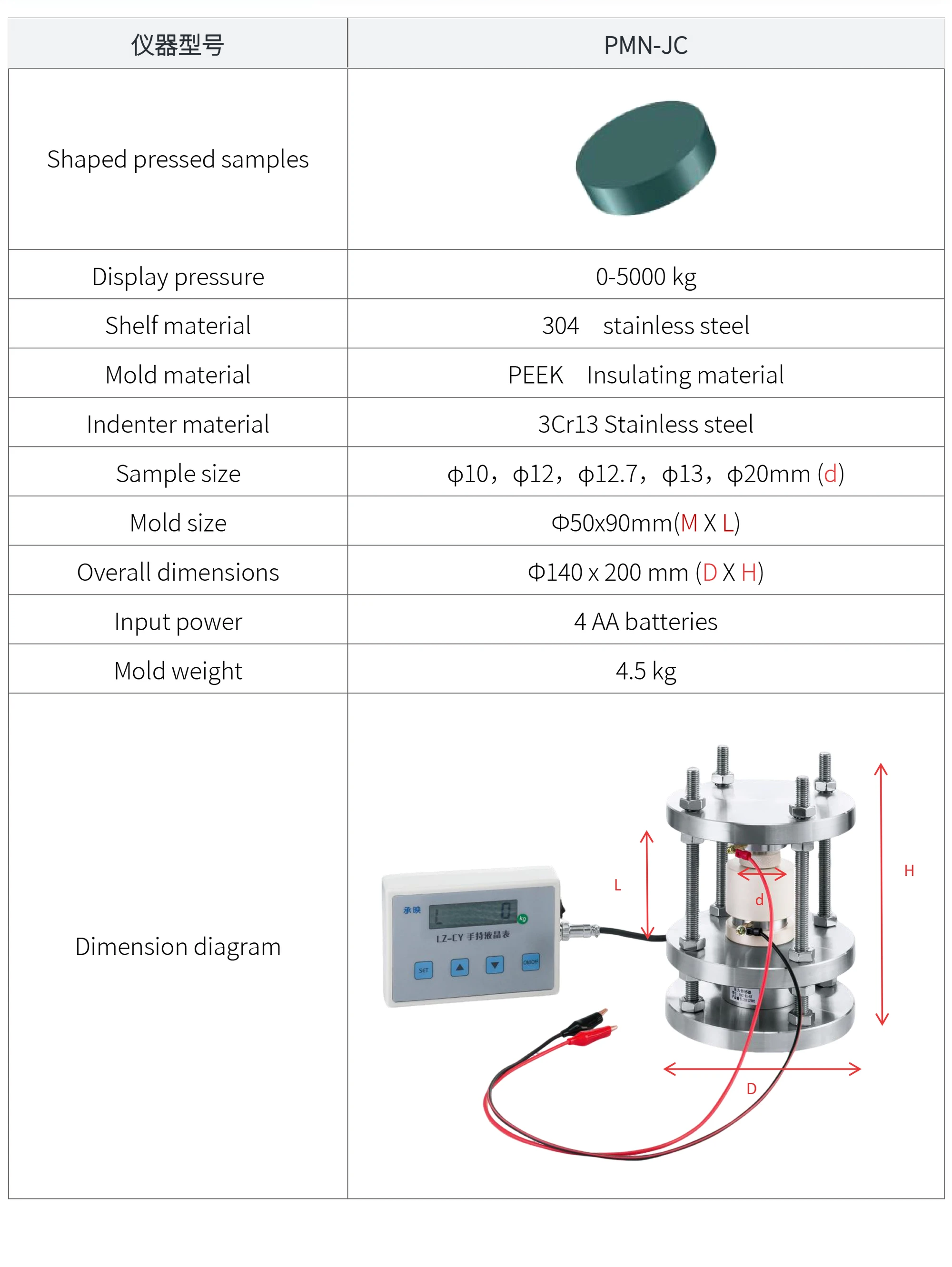 PMN-JC - manufacturer specification sheet
