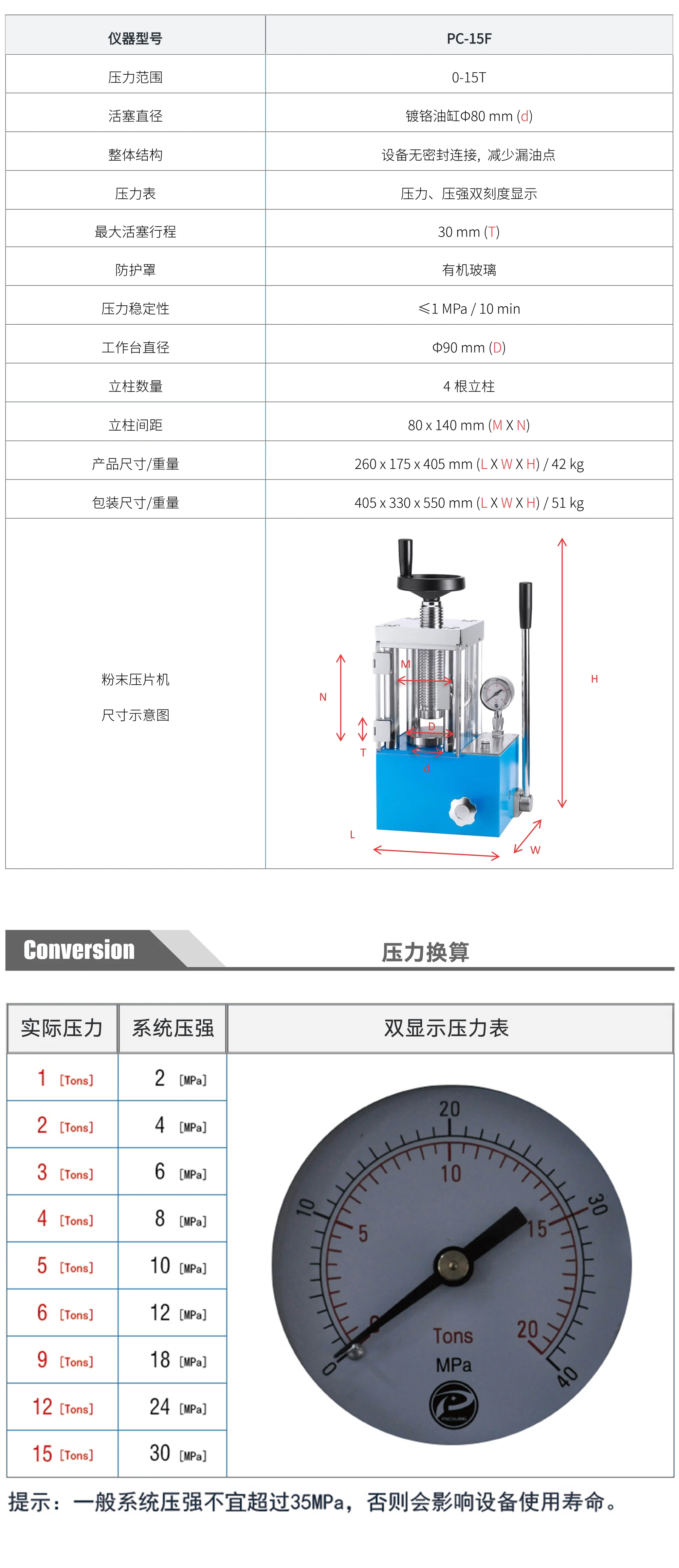 PC-15F 厂家技术参数表