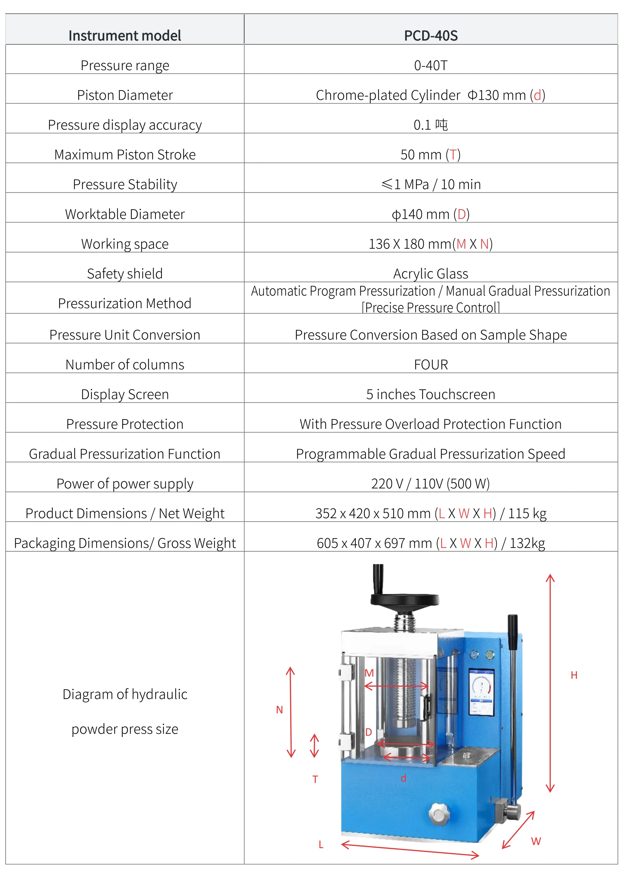 PCD-40S - manufacturer specification sheet