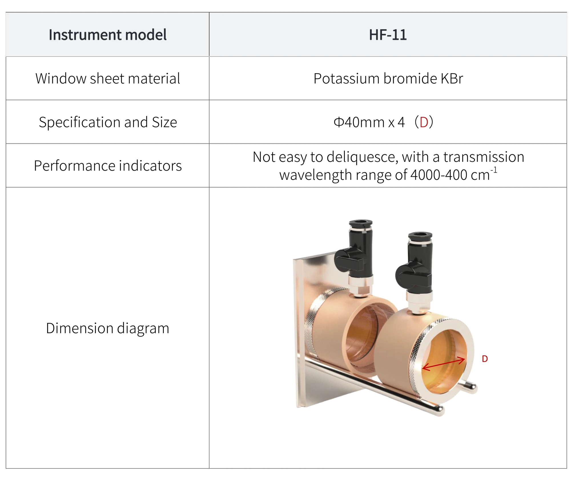 HW-11 - manufacturer specification sheet