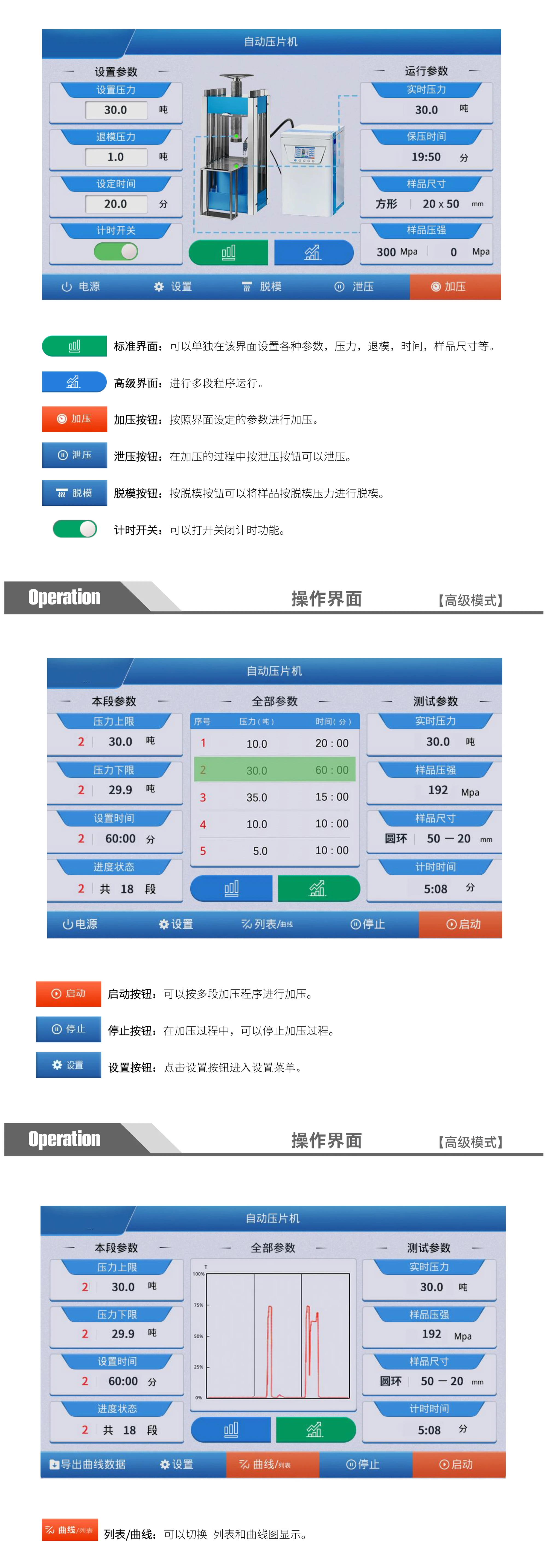 PCD-65S 厂家产品示意