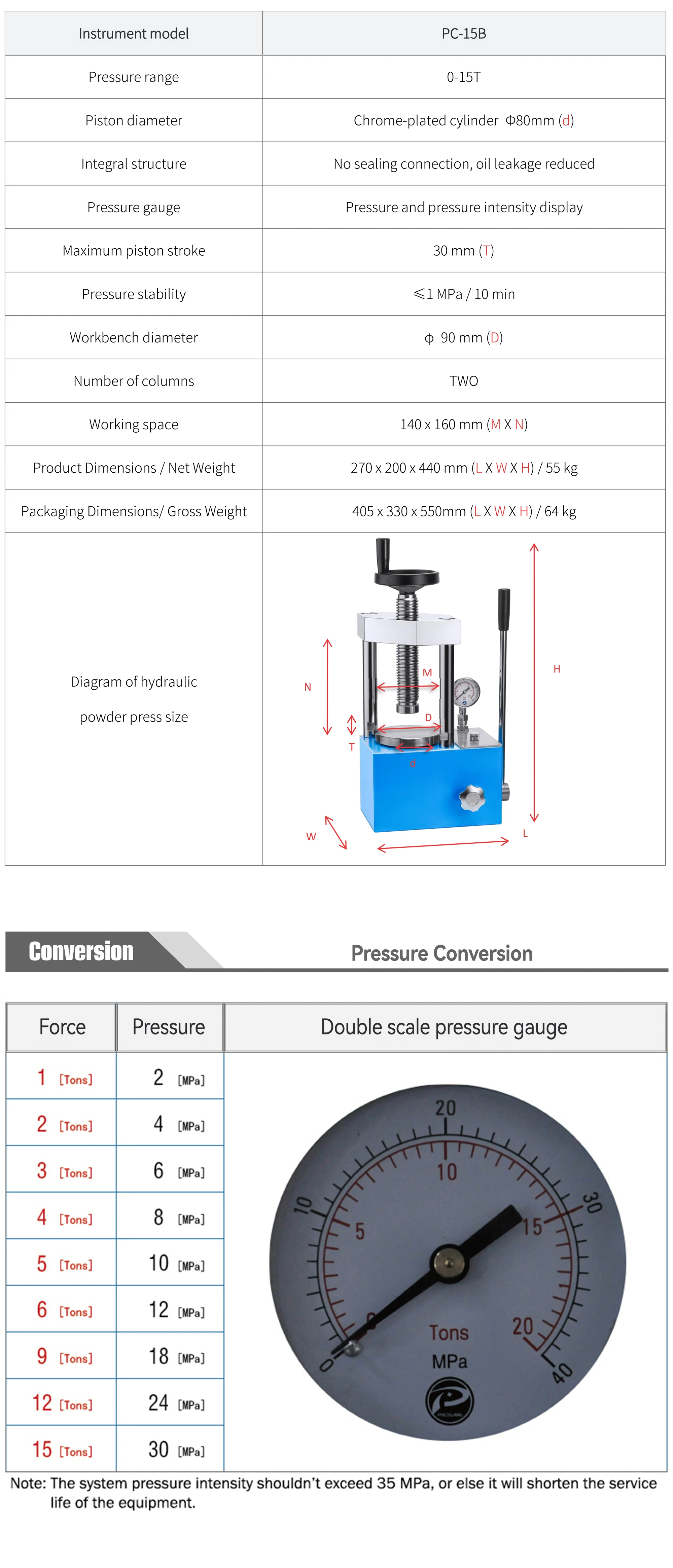 PC-15B - manufacturer specification sheet