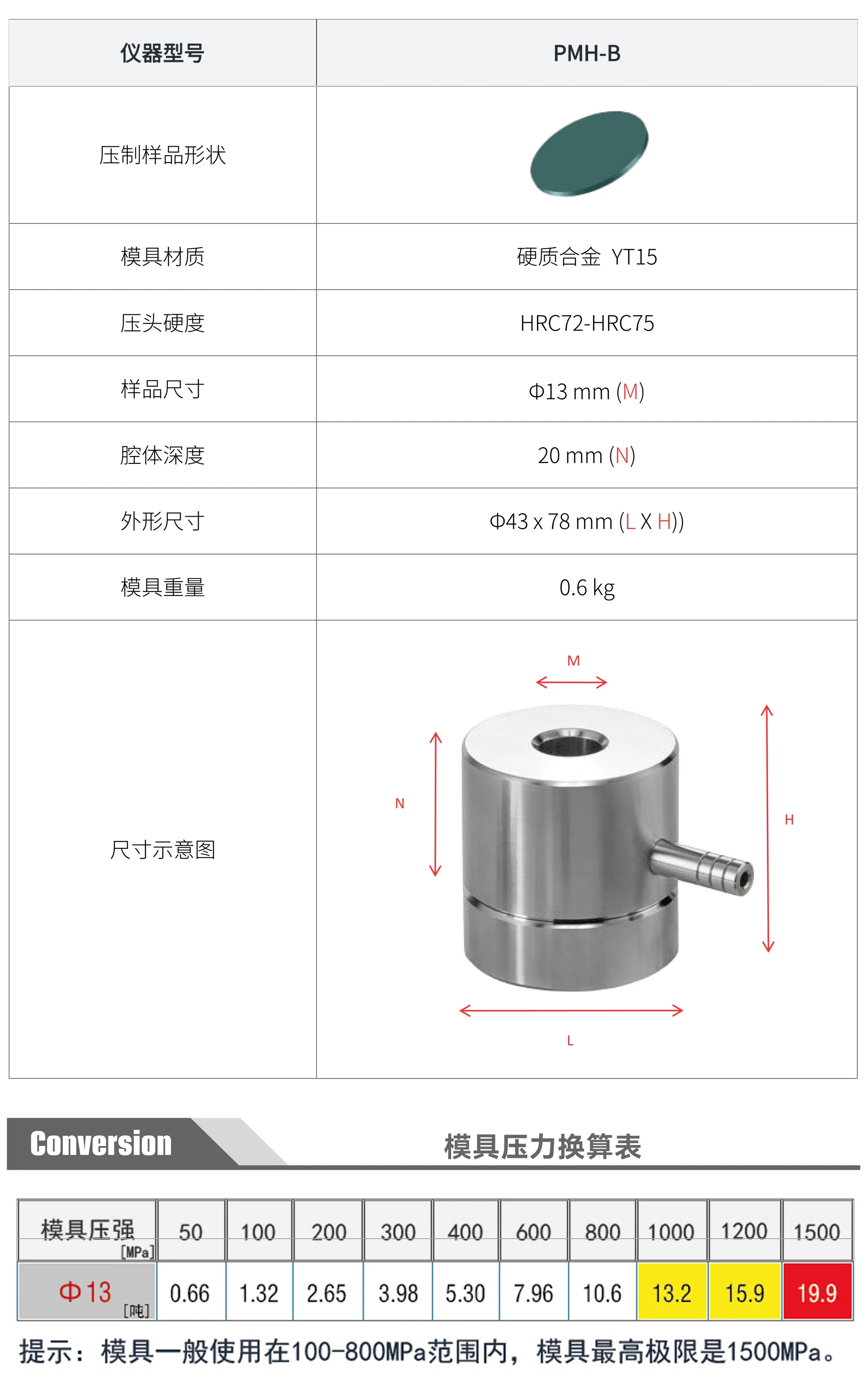PMH-B 厂家技术参数表