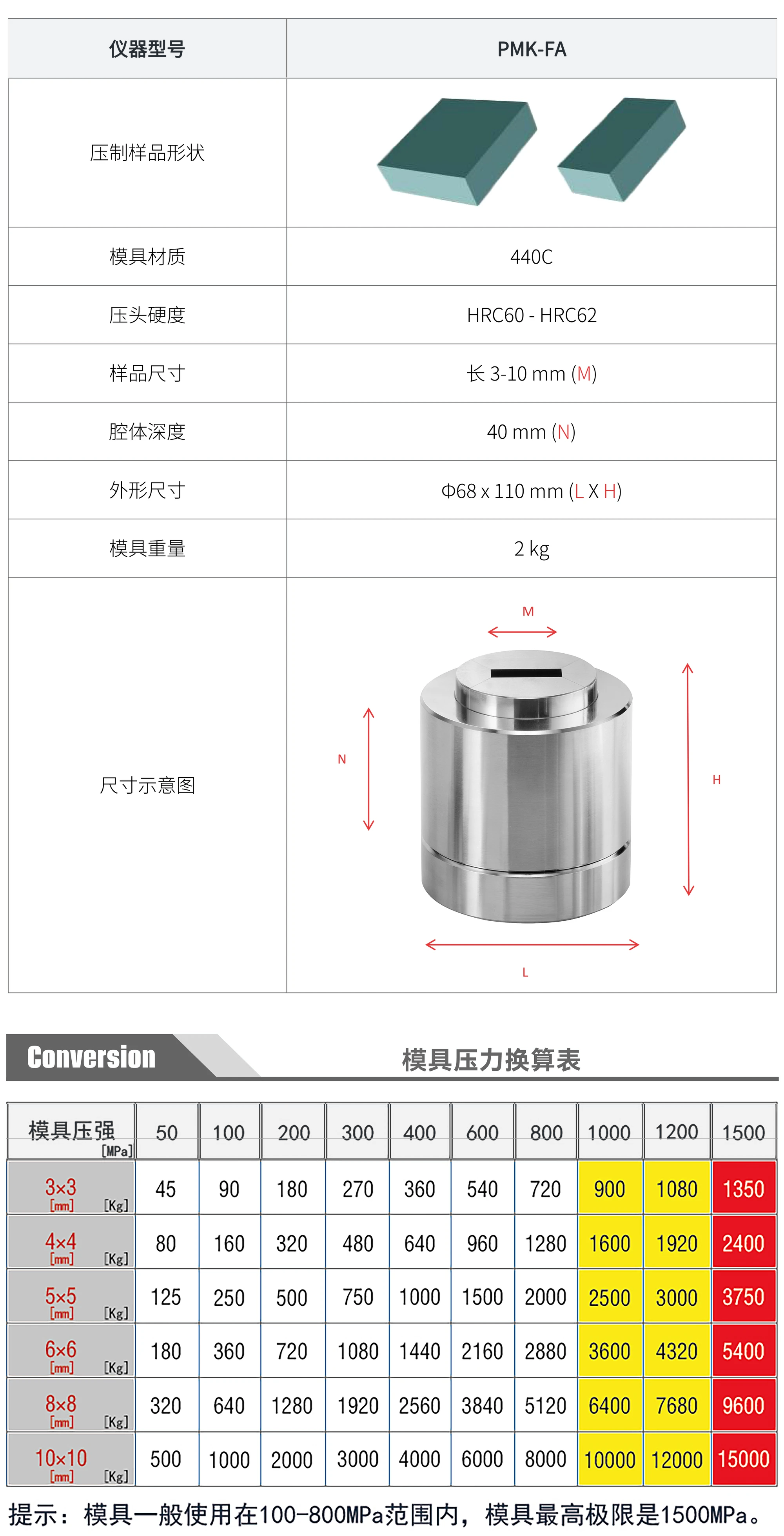 PMK-FA 厂家技术参数表
