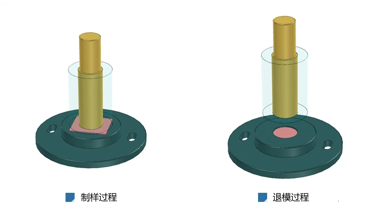 PMN-Q 厂家产品示意
