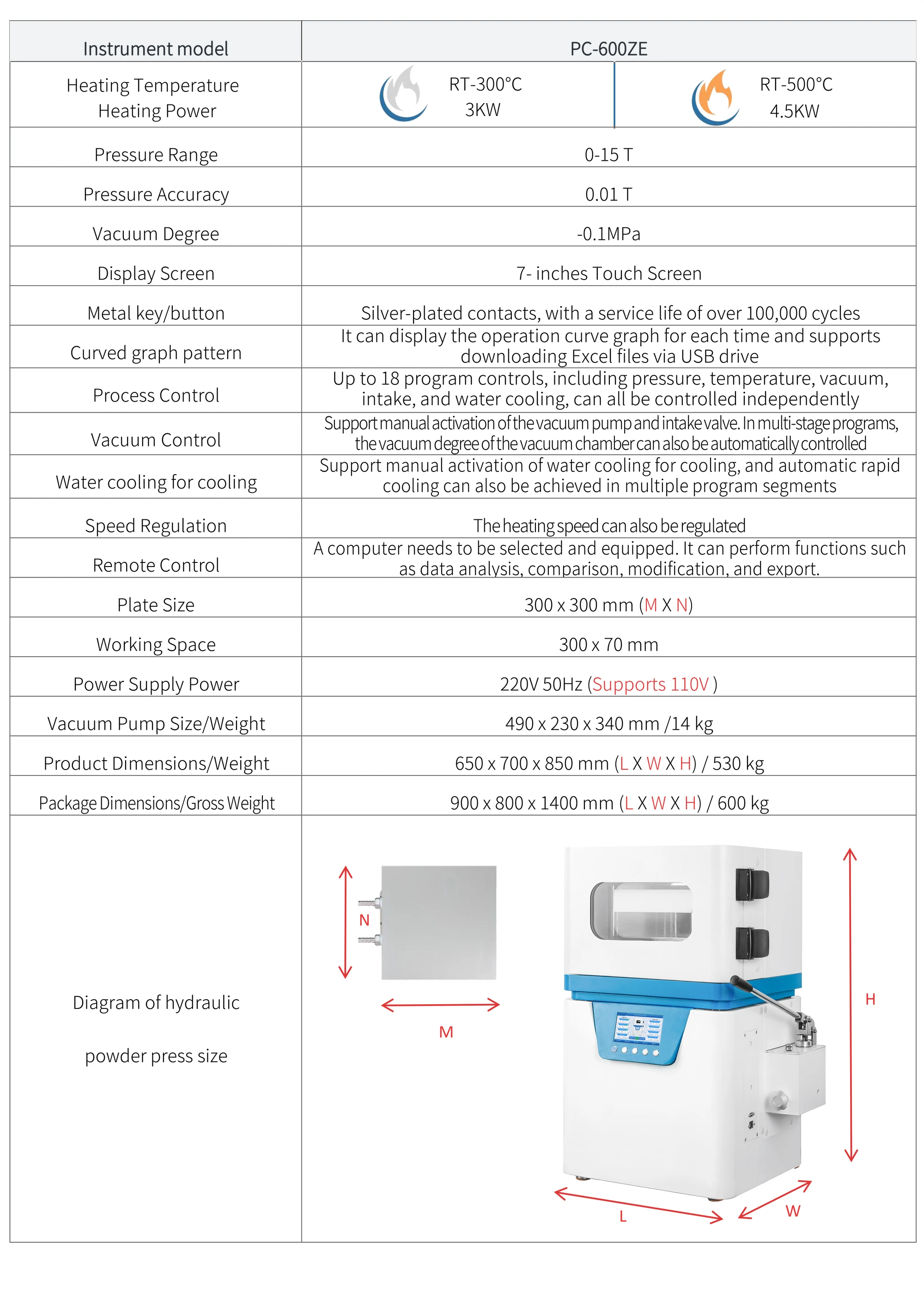 PC-600ZE - manufacturer specification sheet