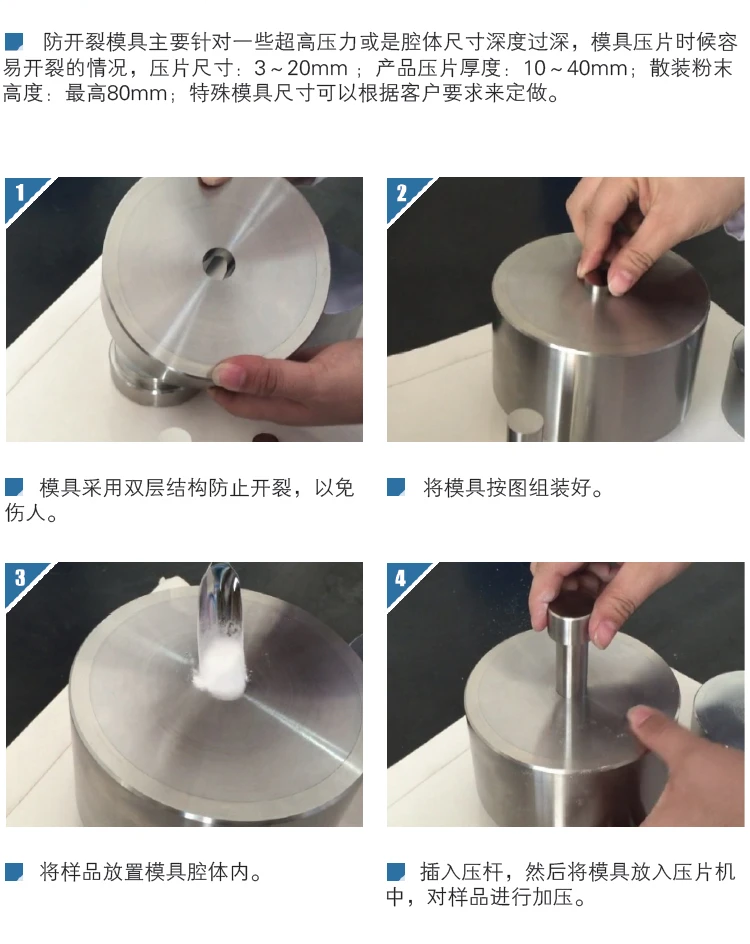 PML 厂家产品示意