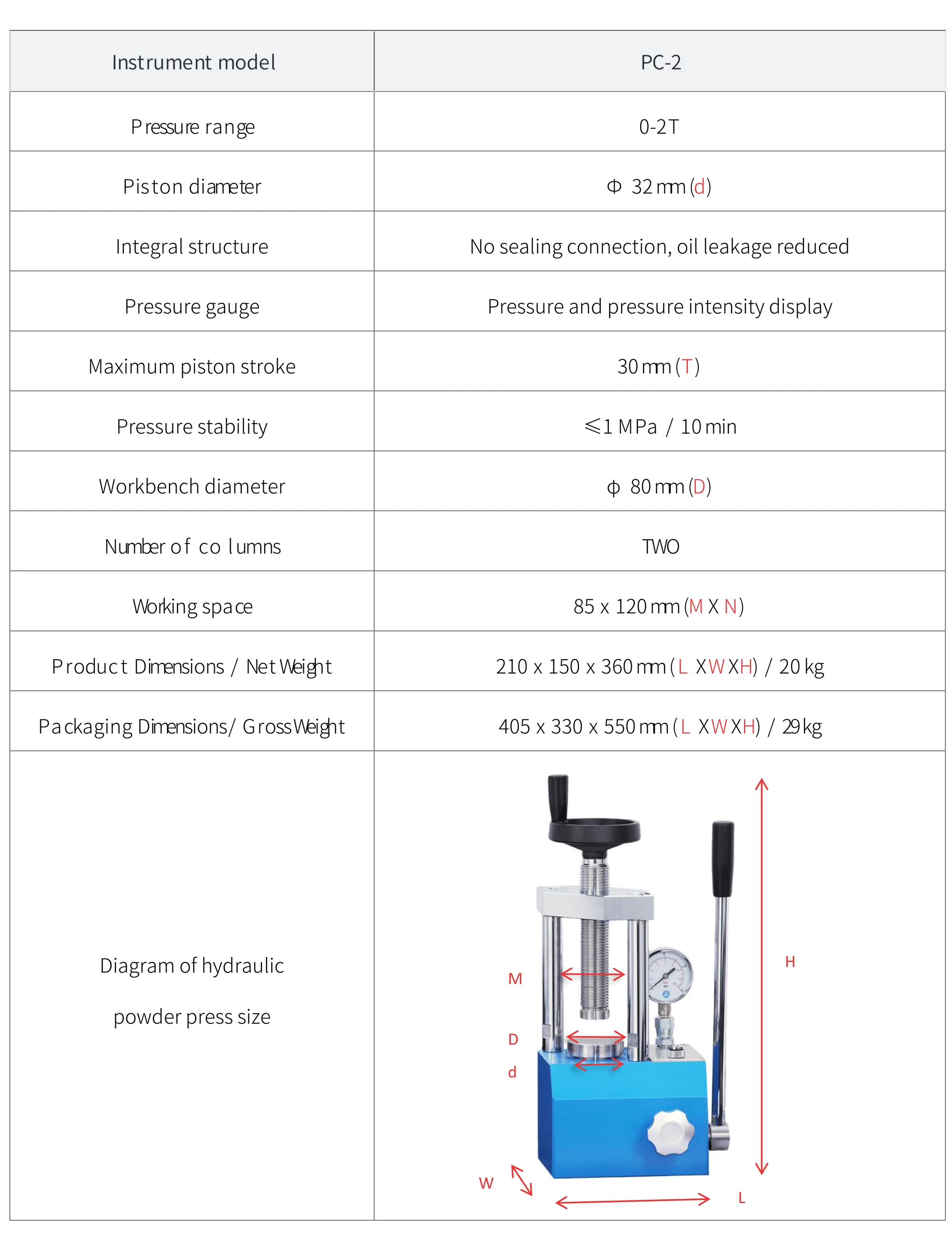 PC-2 - manufacturer specification sheet