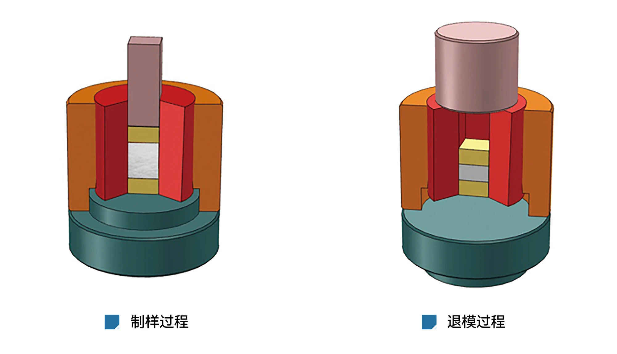 PM-YL 厂家产品示意