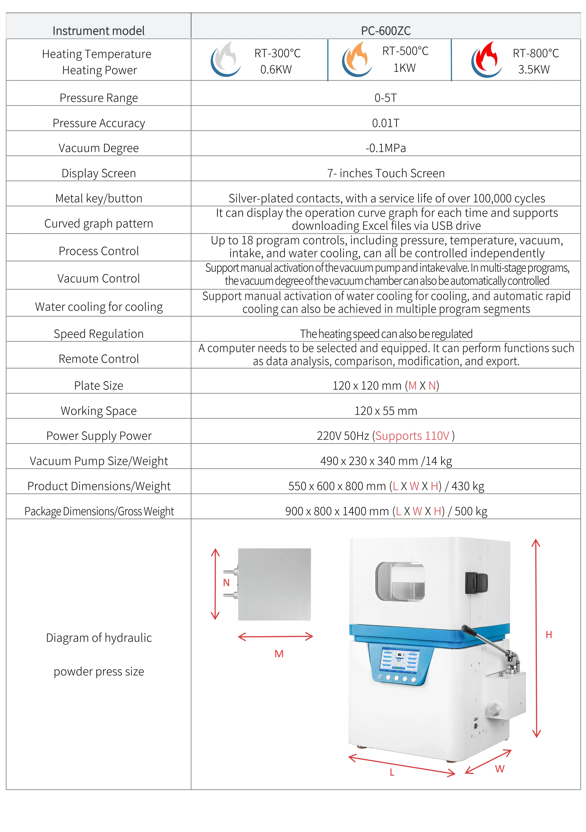PC-600ZC - manufacturer specification sheet
