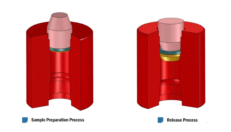 PMN-C - manufacturer product illustration