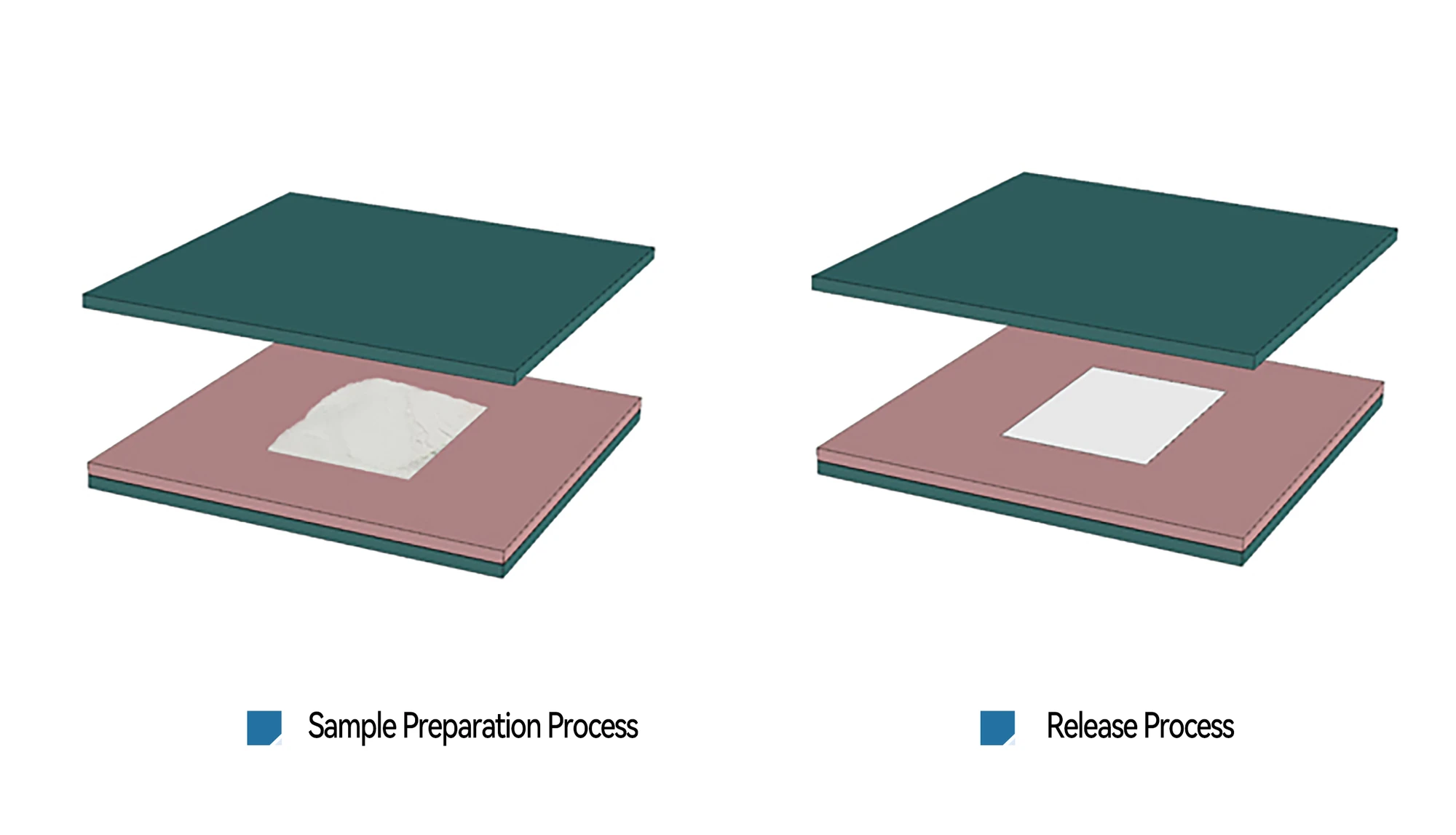 PCH-F - manufacturer product illustration