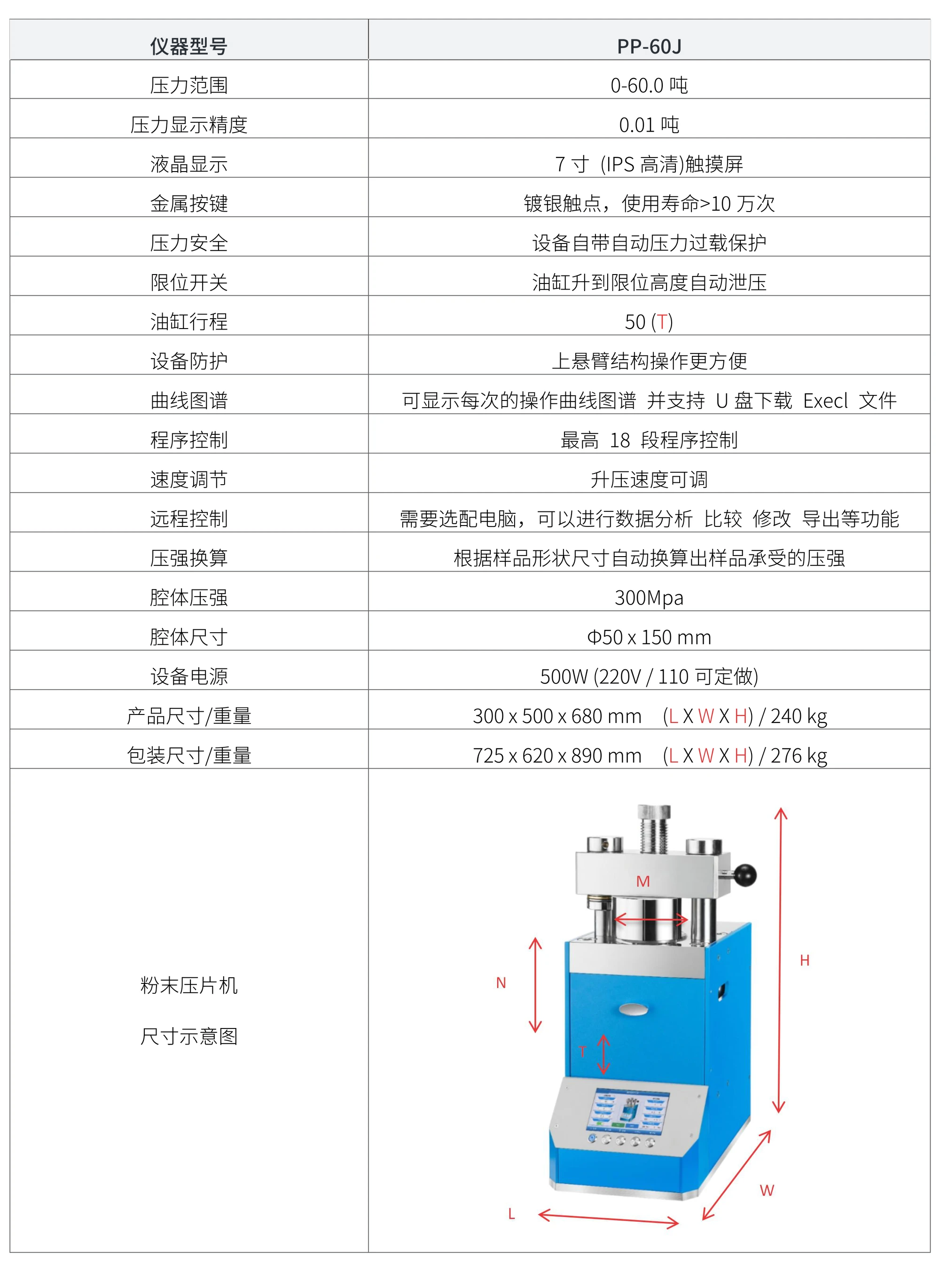 PP-60J 厂家技术参数表