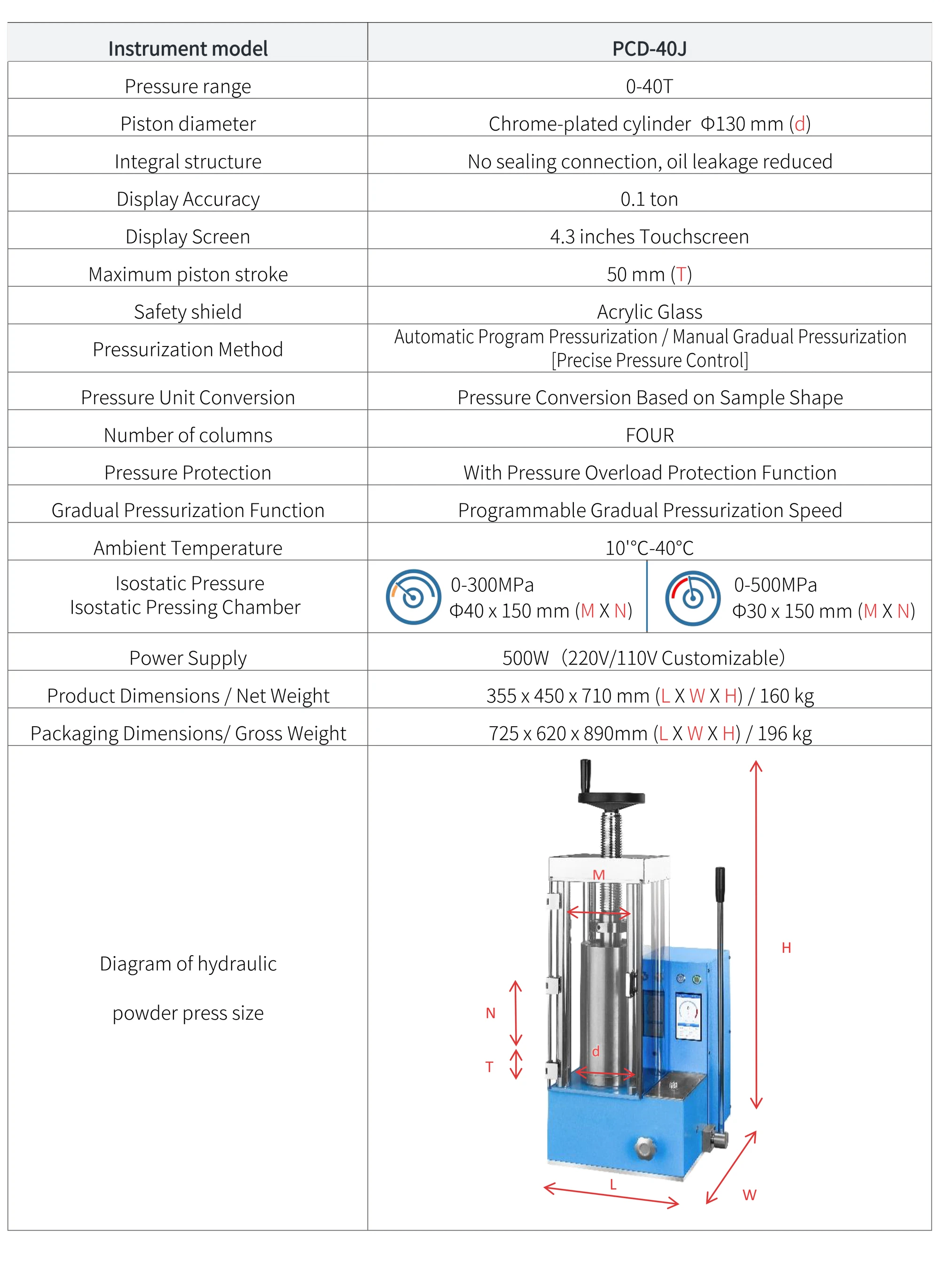 PCD-40J - manufacturer specification sheet