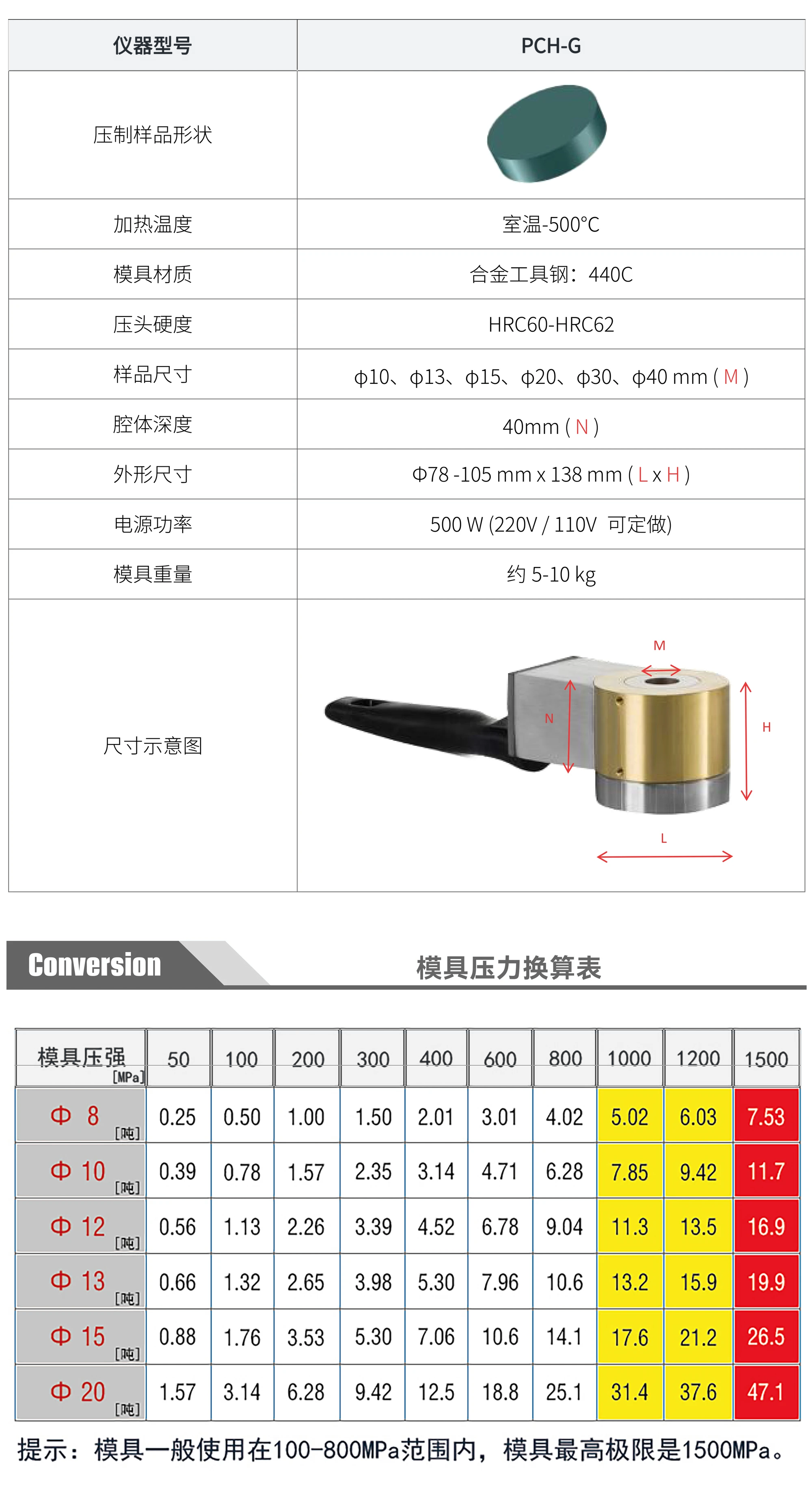 PCH-G 厂家技术参数表