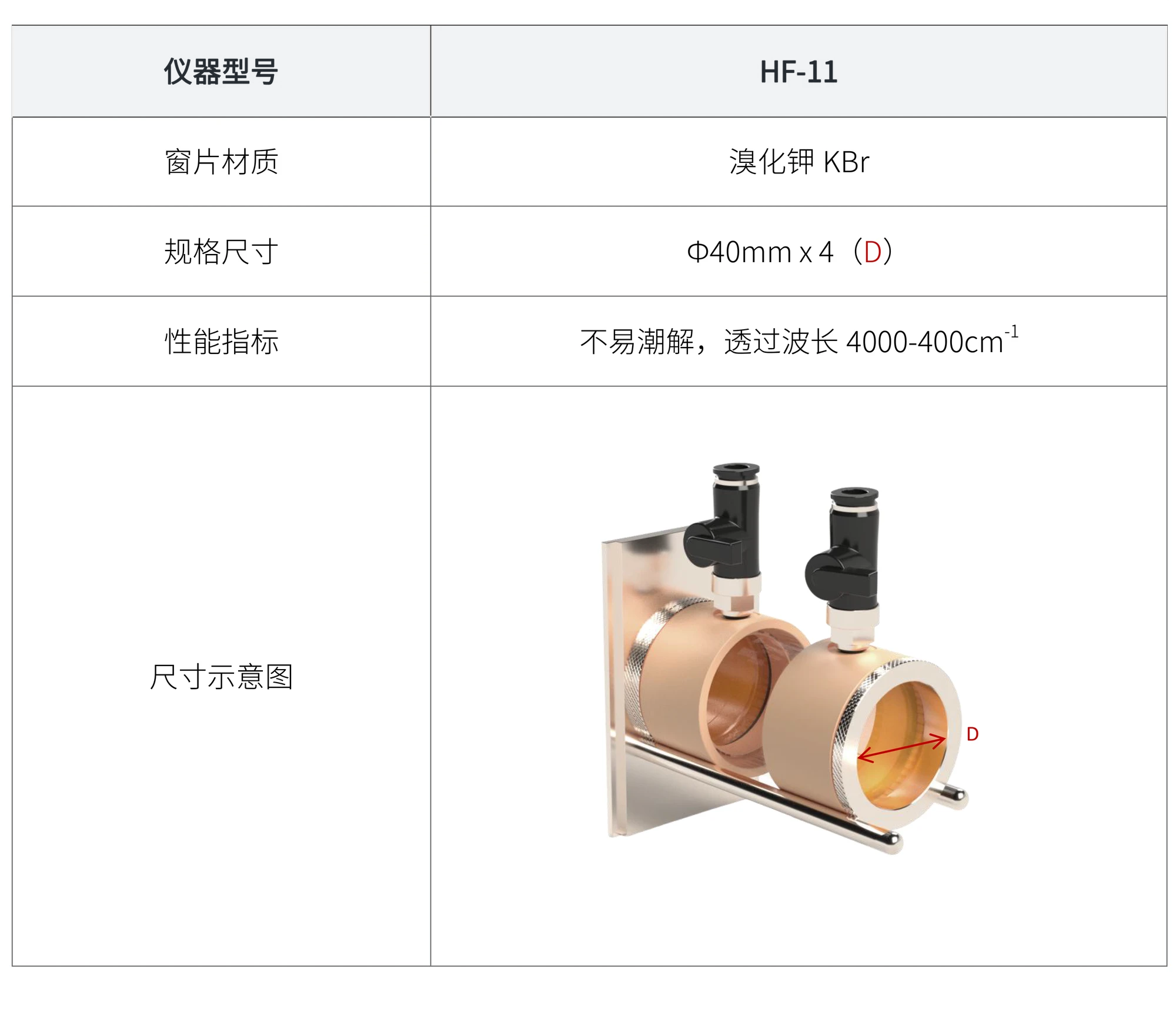HW-11 厂家技术参数表