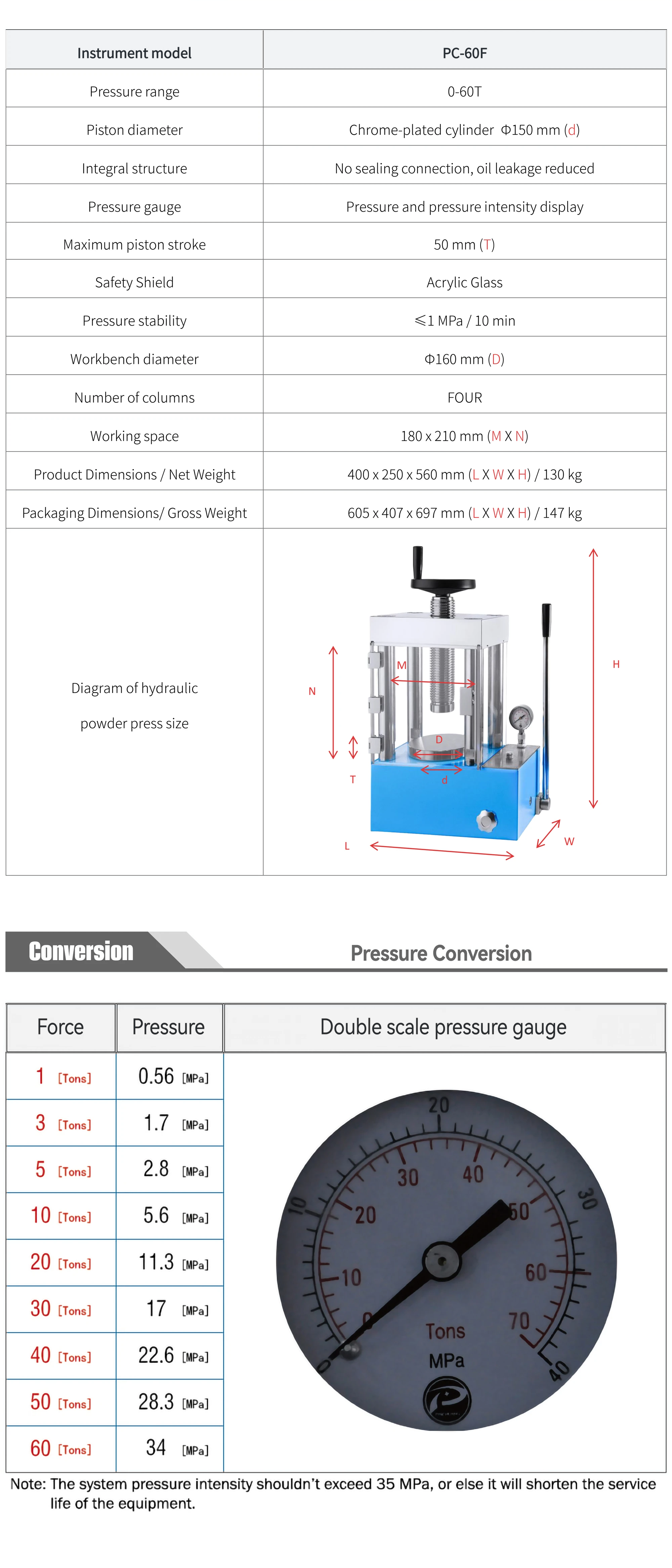 PC-60F - manufacturer specification sheet