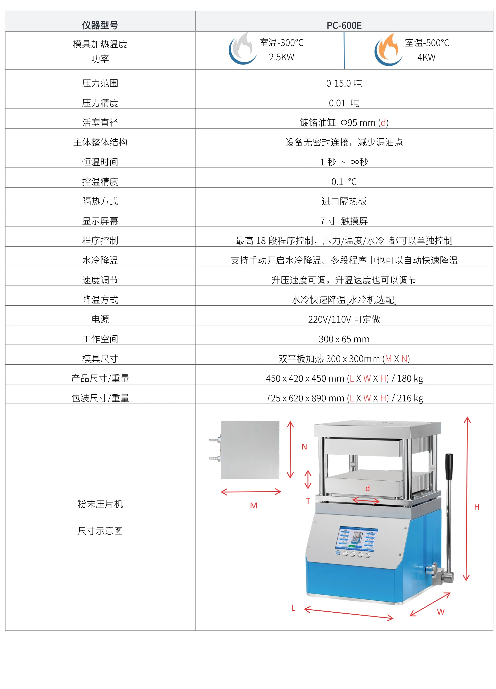 PC-600E 厂家技术参数表